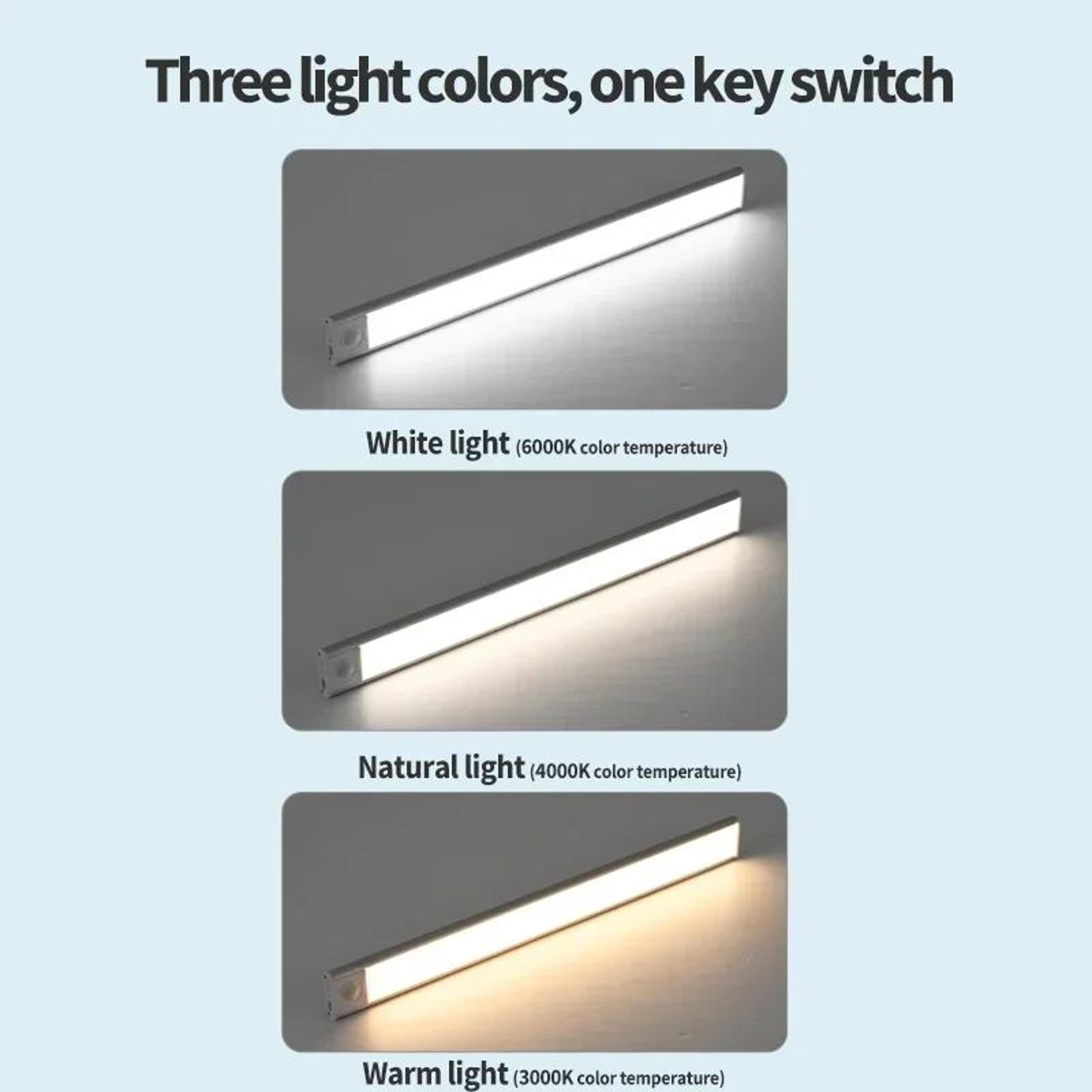 Rechargeable Motion Sensor Under Cabinet Light 1
