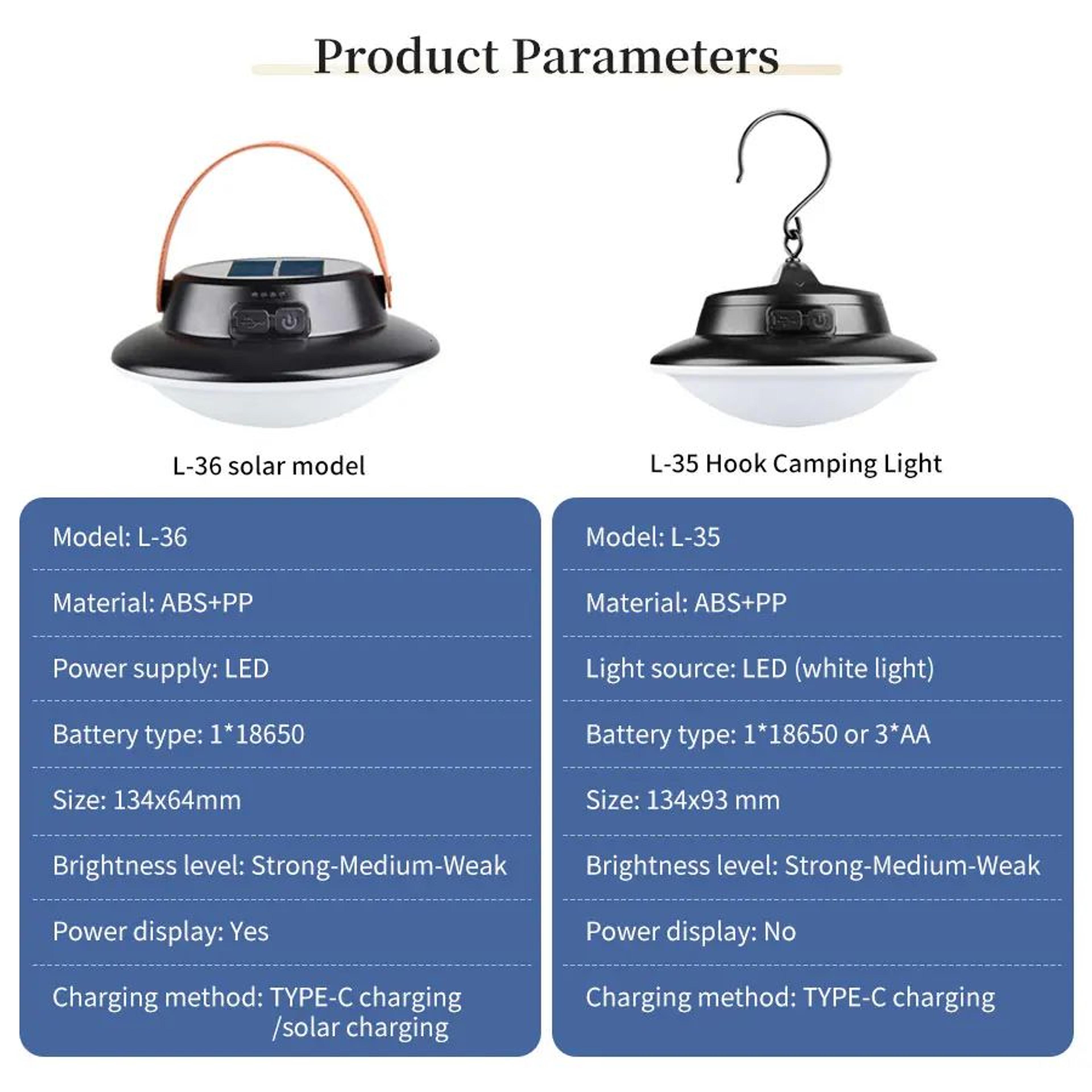 USB Rechargeable LED Camping Lantern 1