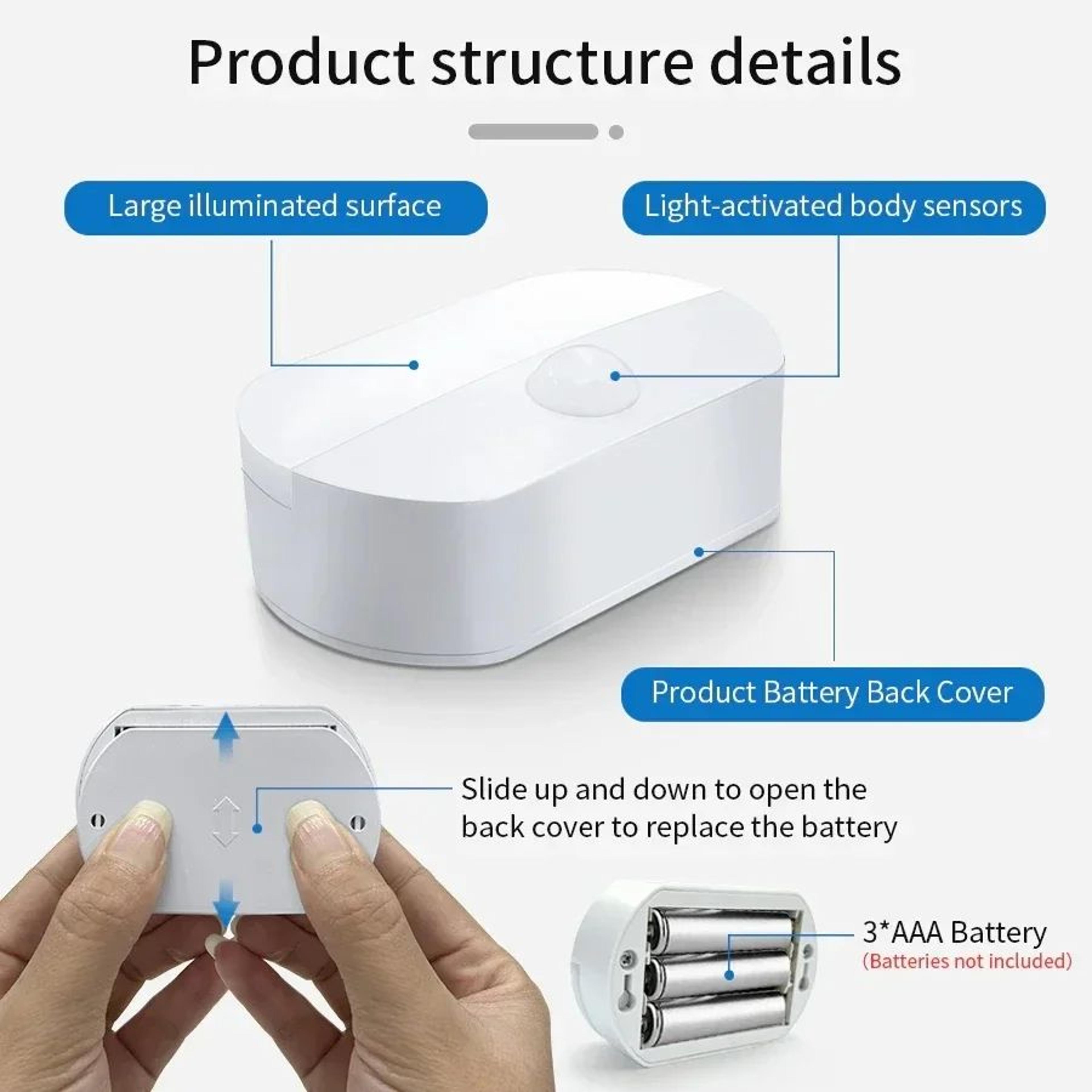 Wireless USB Rechargeable Motion Sensor Night Light 2