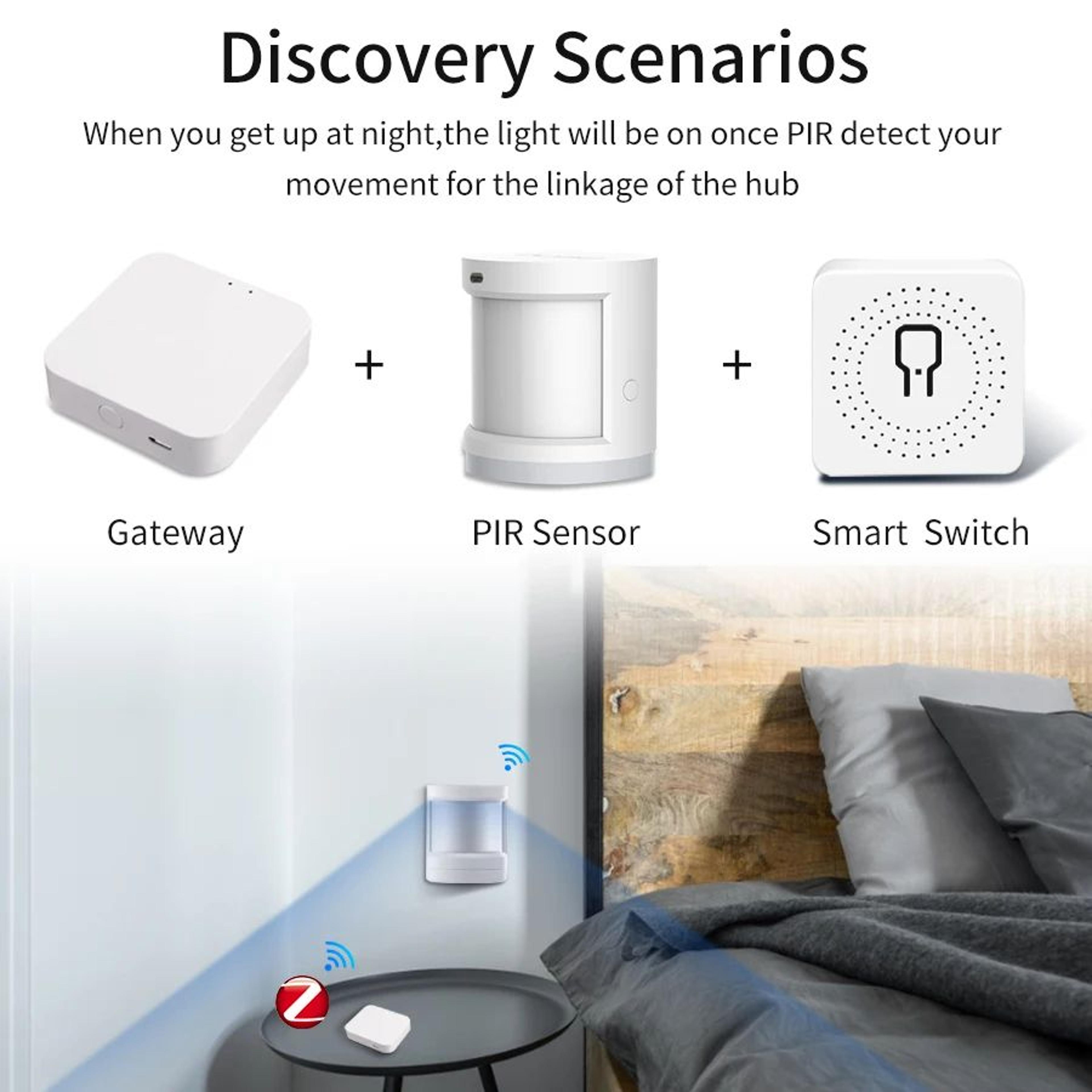 Multi Mode Zigbee Bluetooth Smart Home Gateway Hub 5