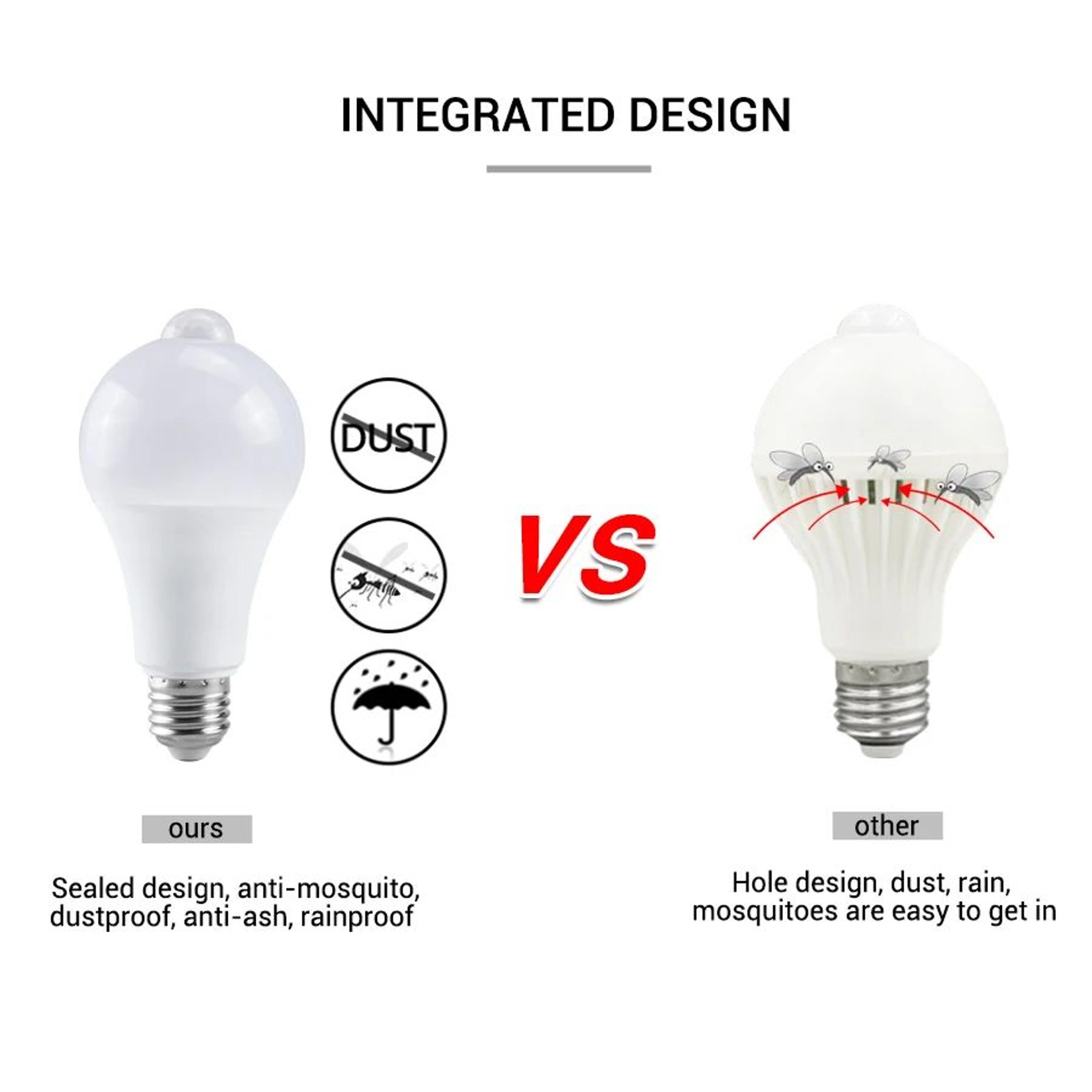 PIR Motion Sensor LED Light Bulb 12W 18W 3