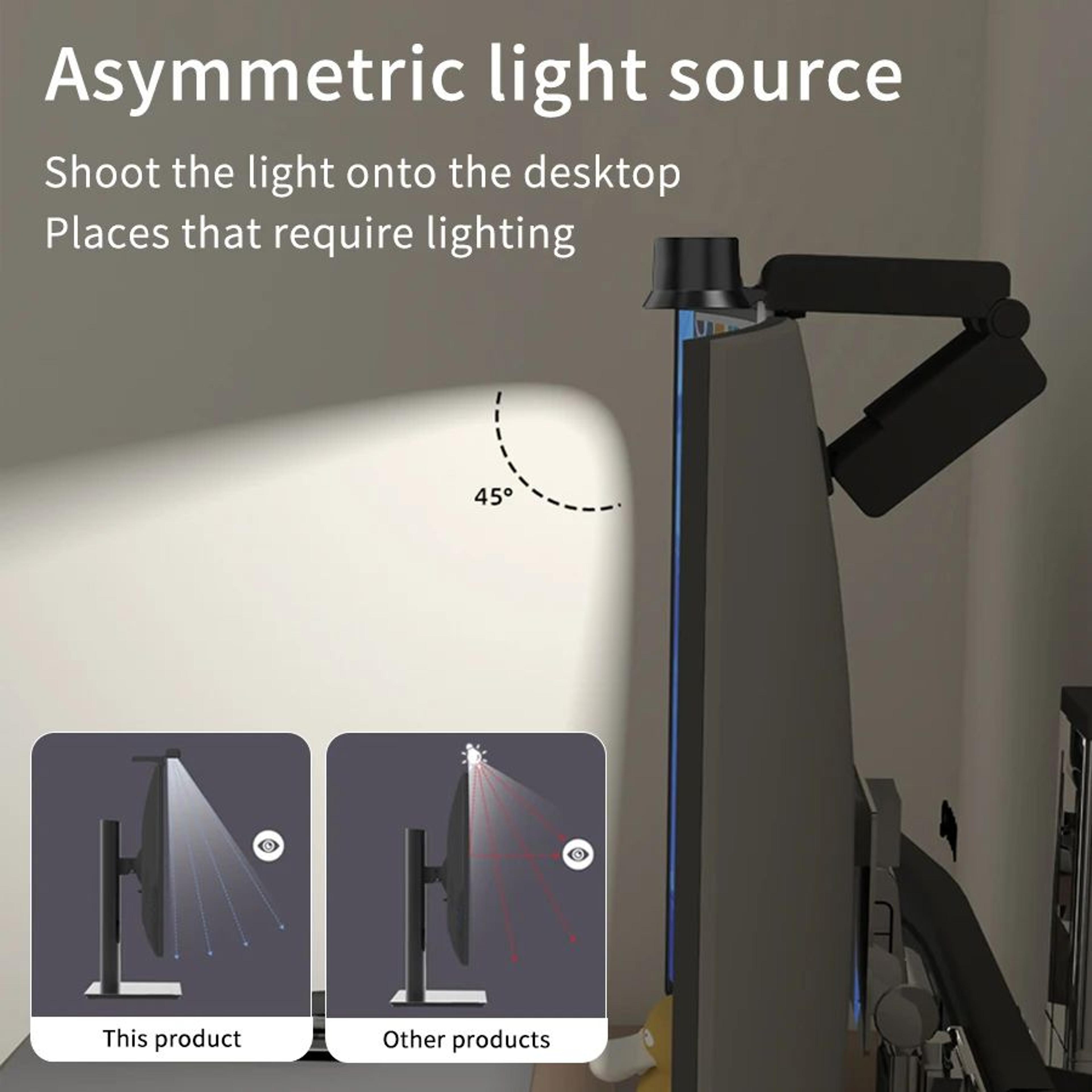 20 Inch USB Dimmable LED Monitor Light Bar 4