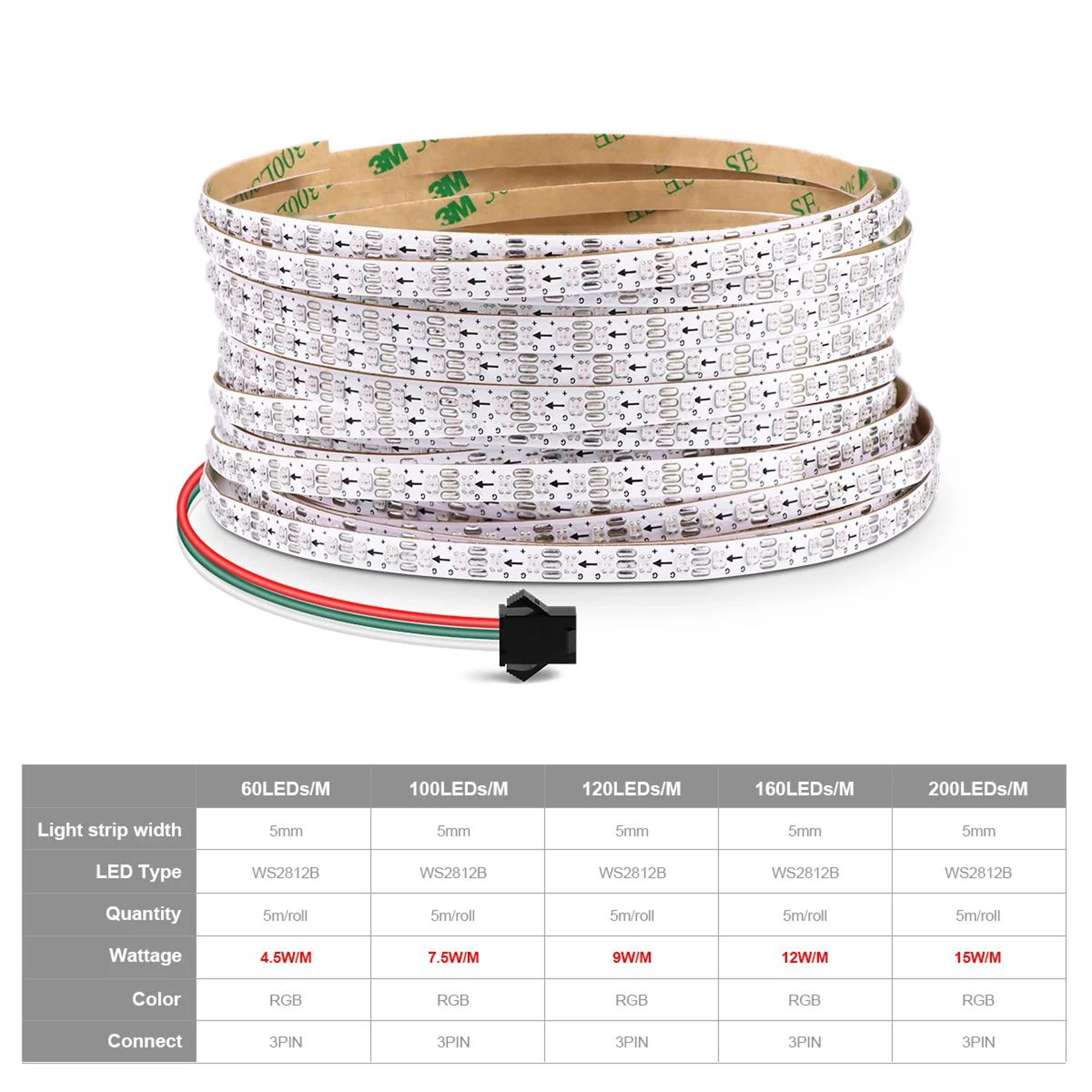 5V RGBIC Smart Pixel LED Strip Lights For Room Decor 1