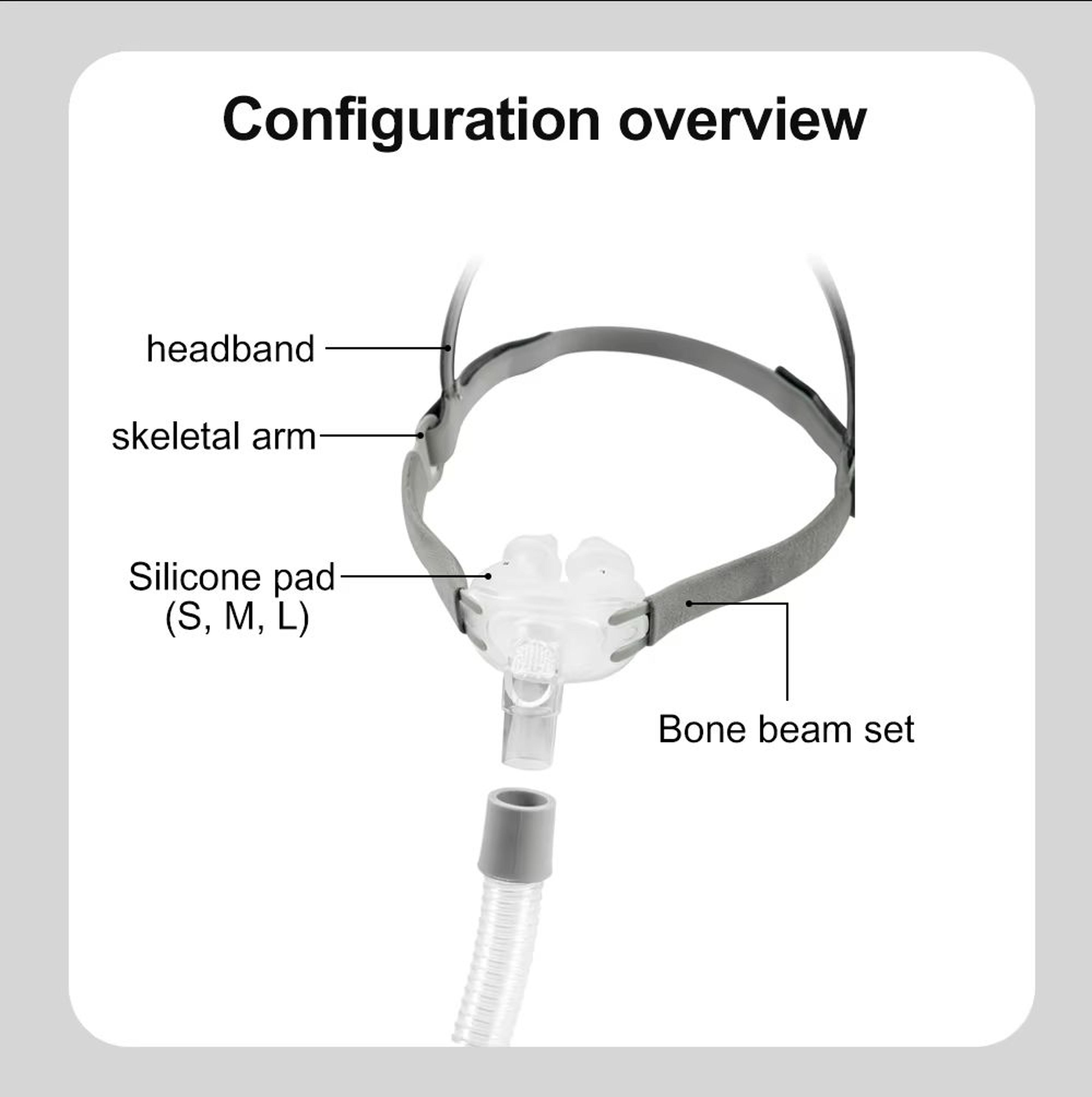 Universal Nasal Pillows Mask For CPAP Machines  Compatible With ResMed Philips  Fisher 2
