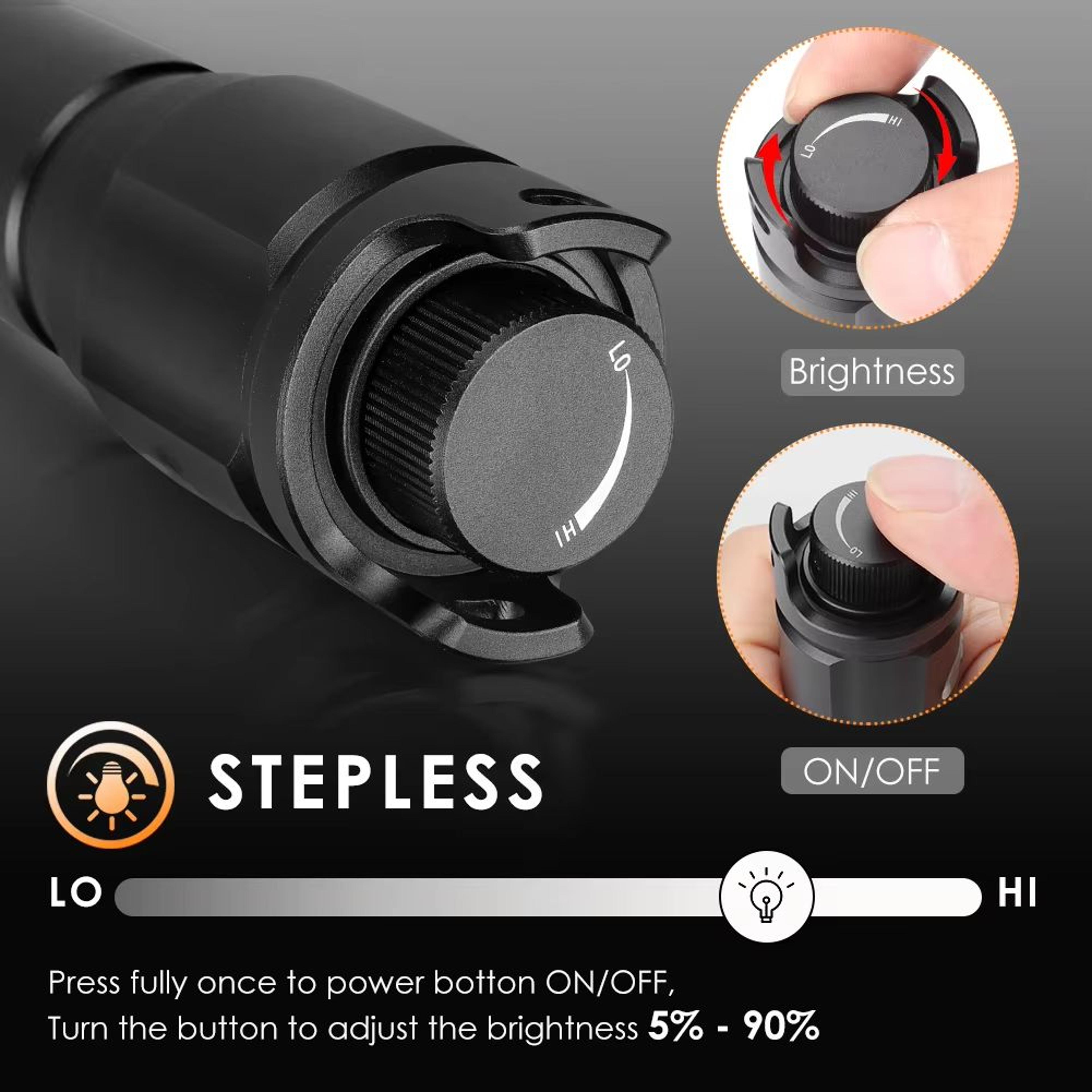 UniqueFire H5 Red Light Flashlight  Rechargeable Zoomable LED Torch With Dimmer Switch  USBC For Ou 1