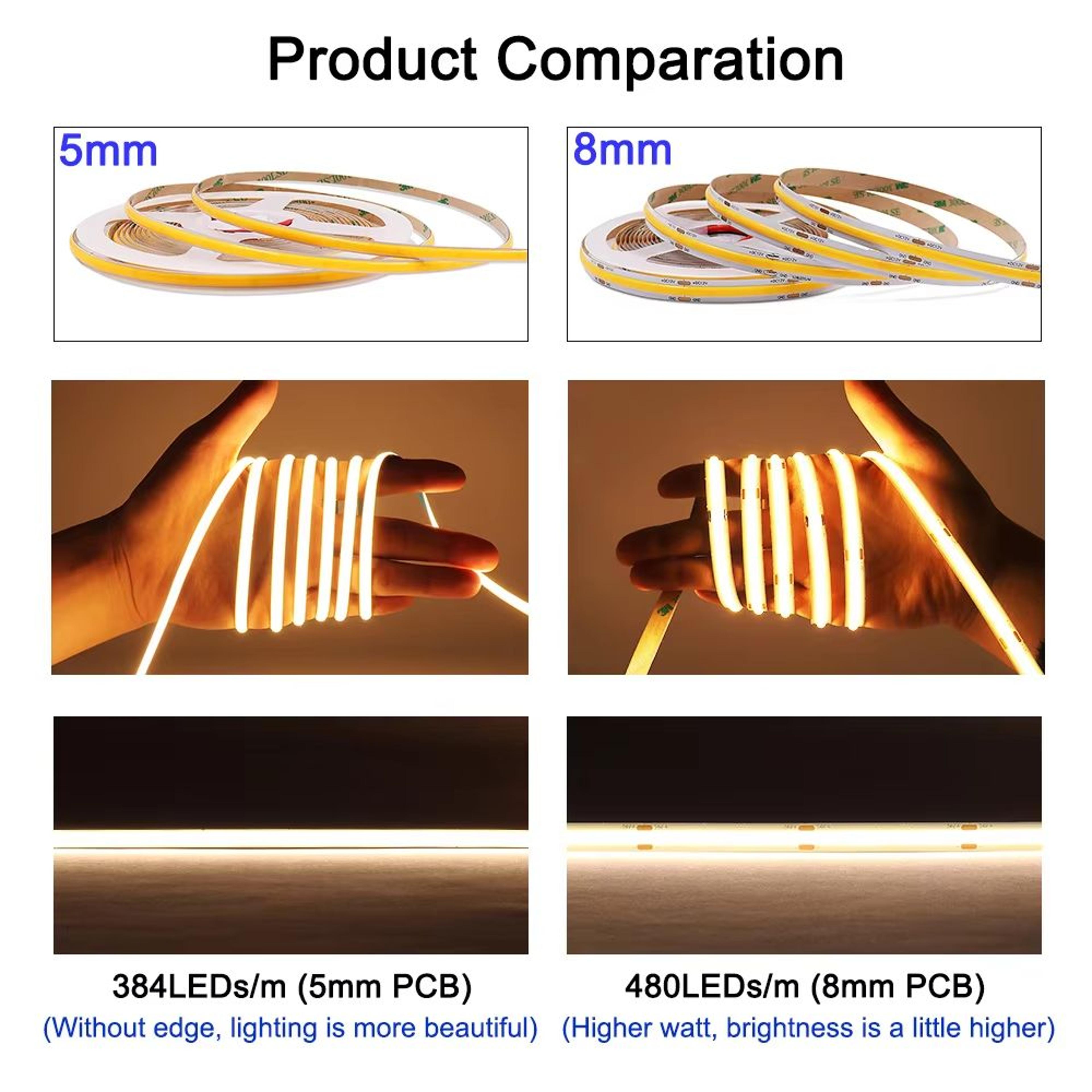 Flexible COB LED Strip Light 12V24V  High Brightness Dotless Tape Lighting For Home Auto And DIY De 3