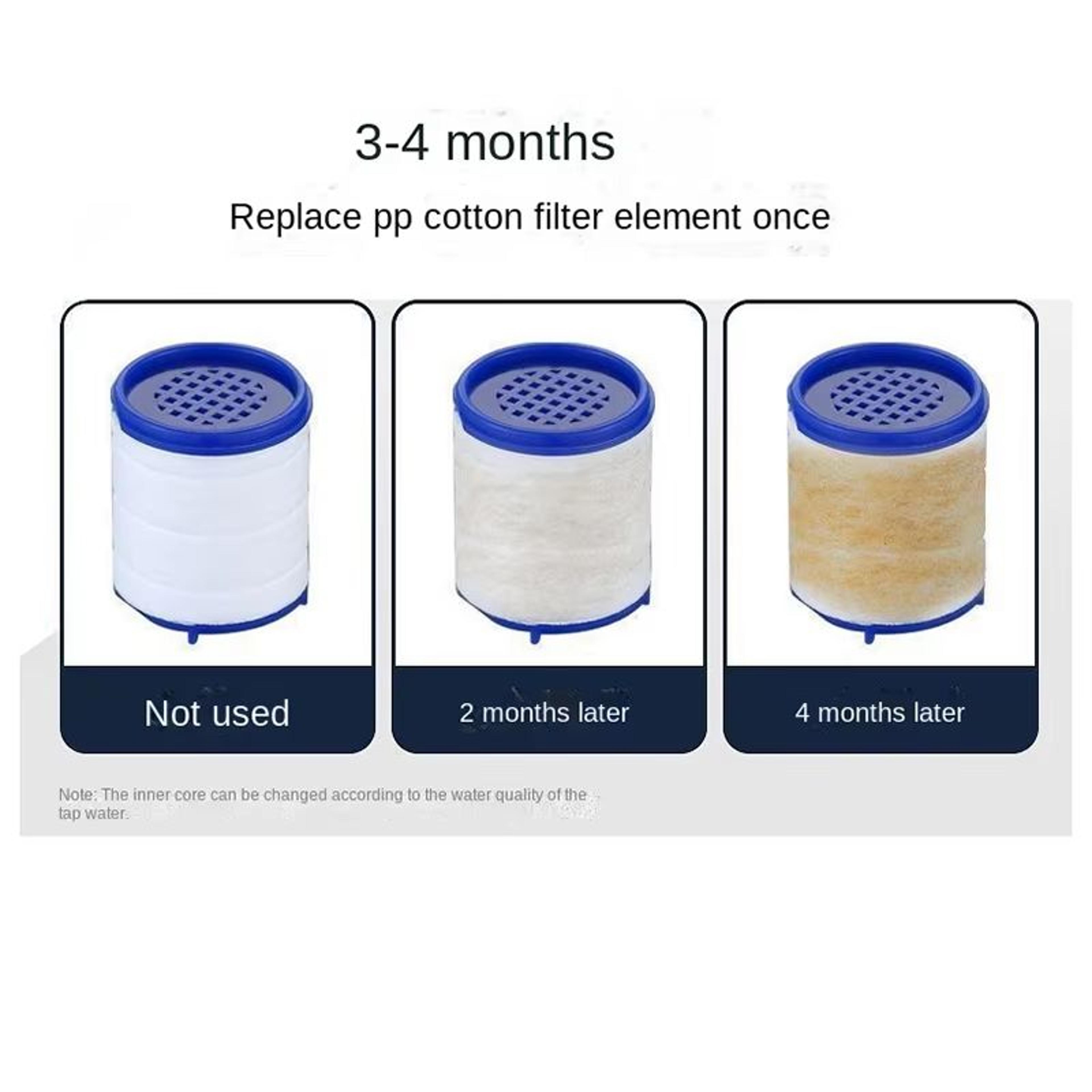 30PCS Faucet  Shower Water Filter Cartridges  Dual PP Cotton Replacement For Kitchen  Bath 4