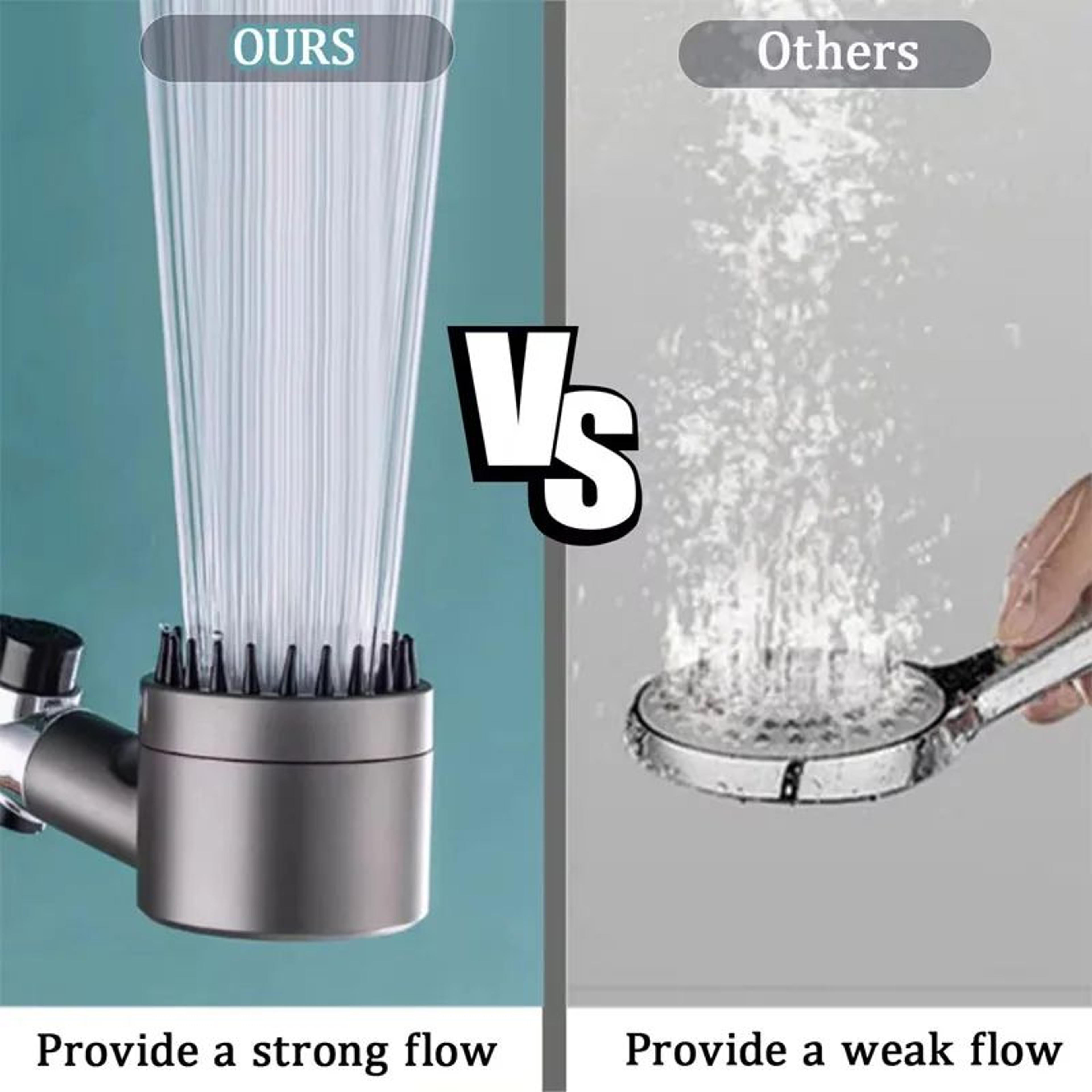 Portable ThreeSpeed Adjustable Shower Head With BuiltIn Head Massage Filter 2