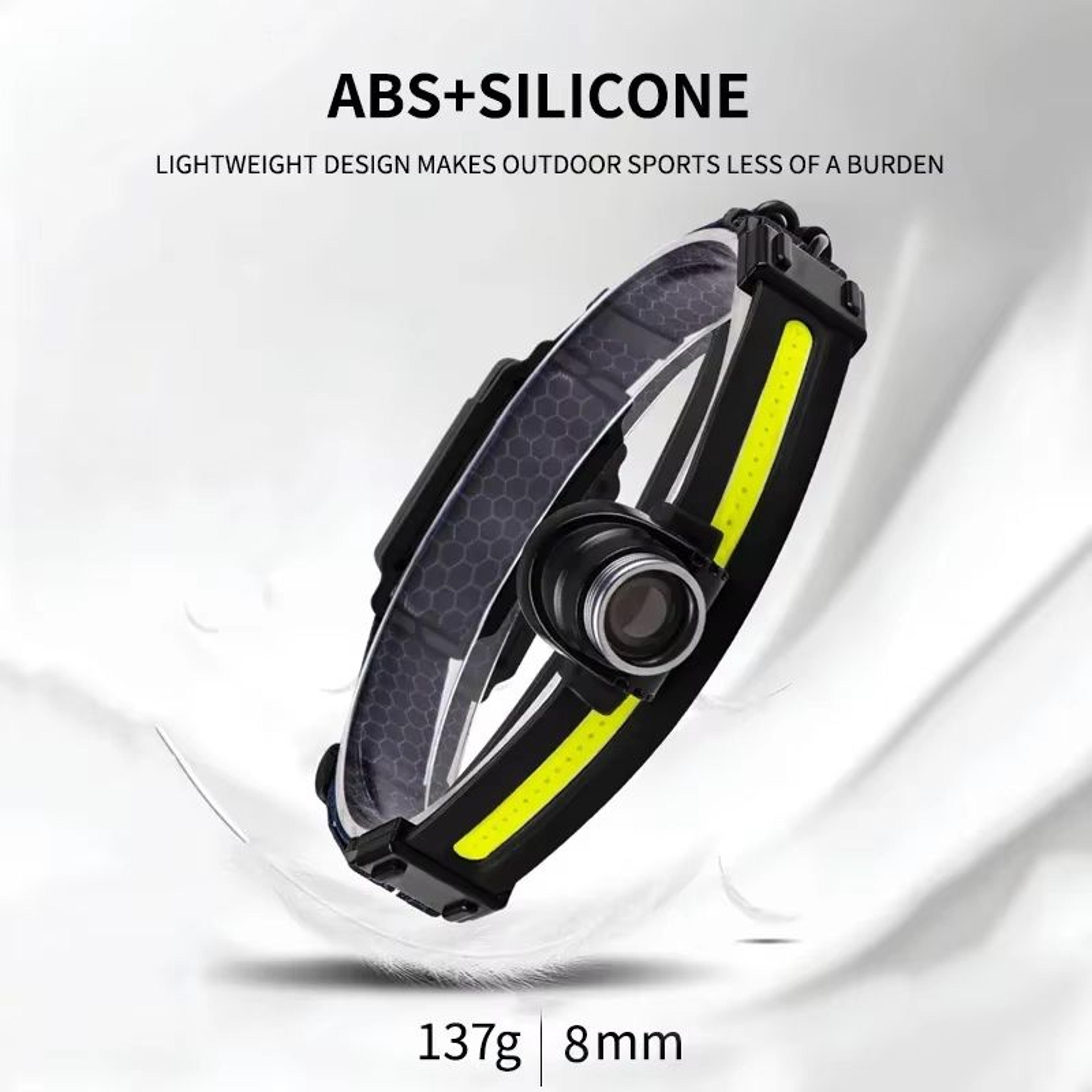 Powerful LED Headlamp With XPE Plus COB 7 Modes Motion Sensor 18650 Rechargeable For Fishing And Hu 4