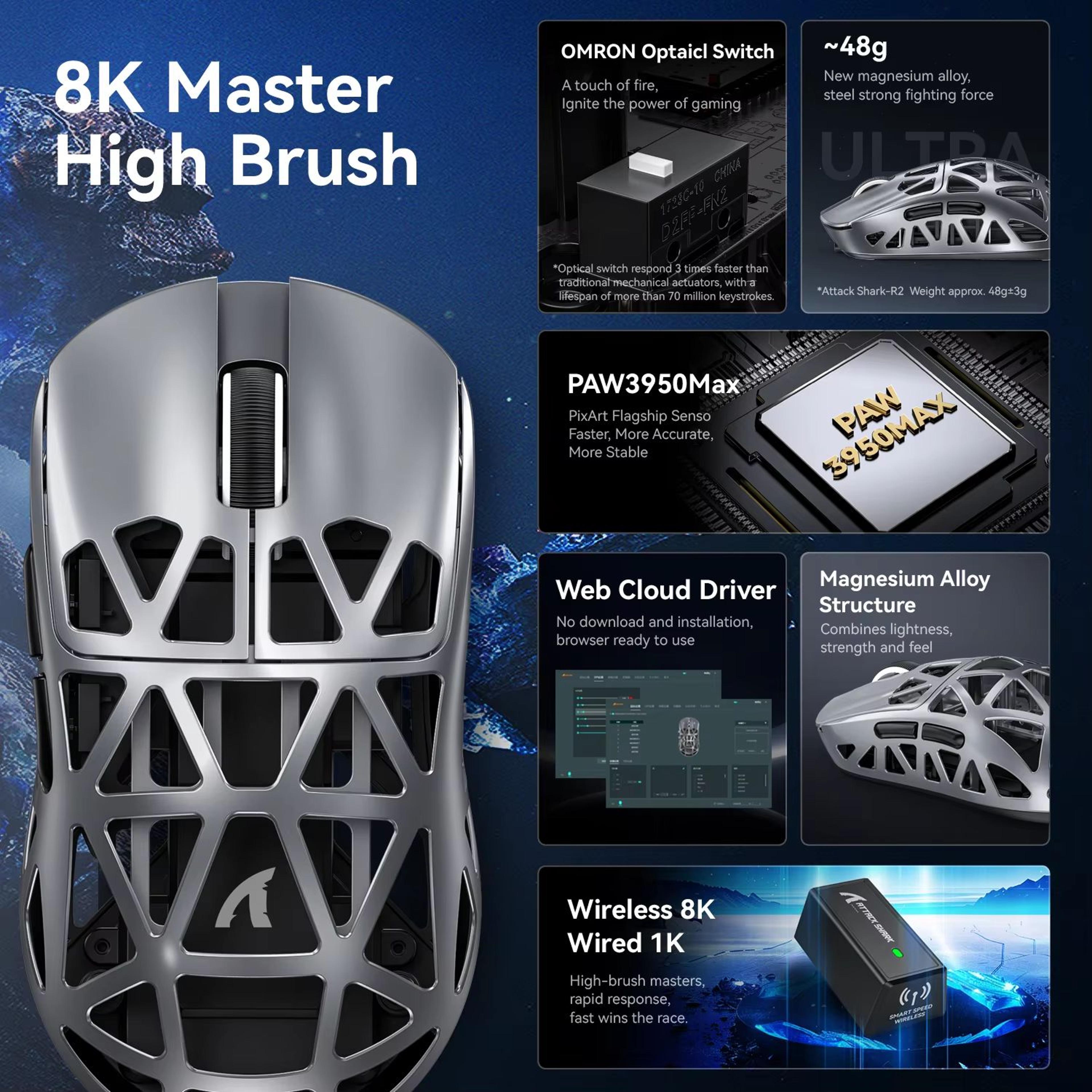 ATTACK SHARK R2 Magnesium Alloy Wireless Gaming Mouse PAW3950 Sensor 8K Polling Tri Mode Bluetooth 4