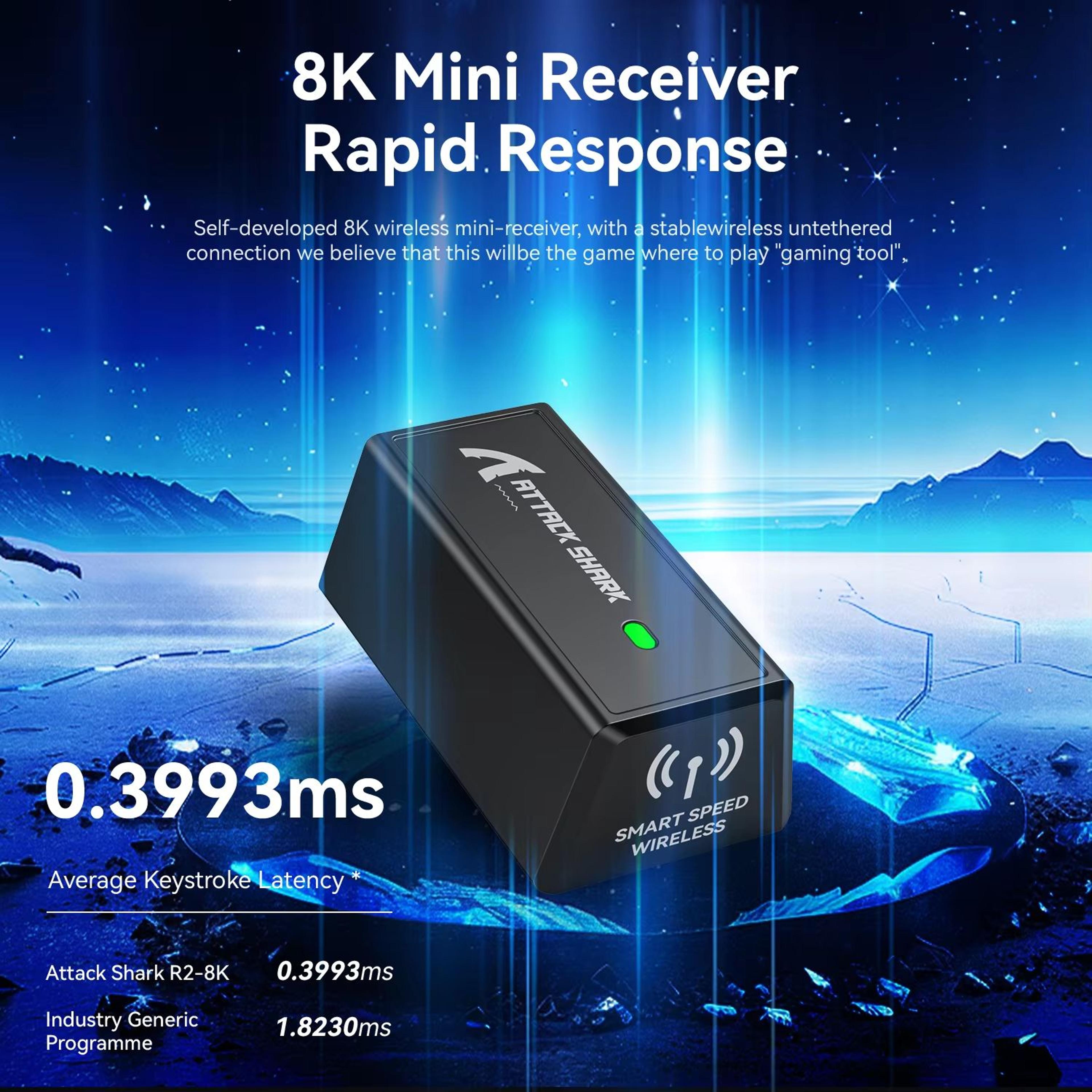 ATTACK SHARK R2 Magnesium Alloy Wireless Gaming Mouse PAW3950 Sensor 8K Polling Tri Mode Bluetooth 5