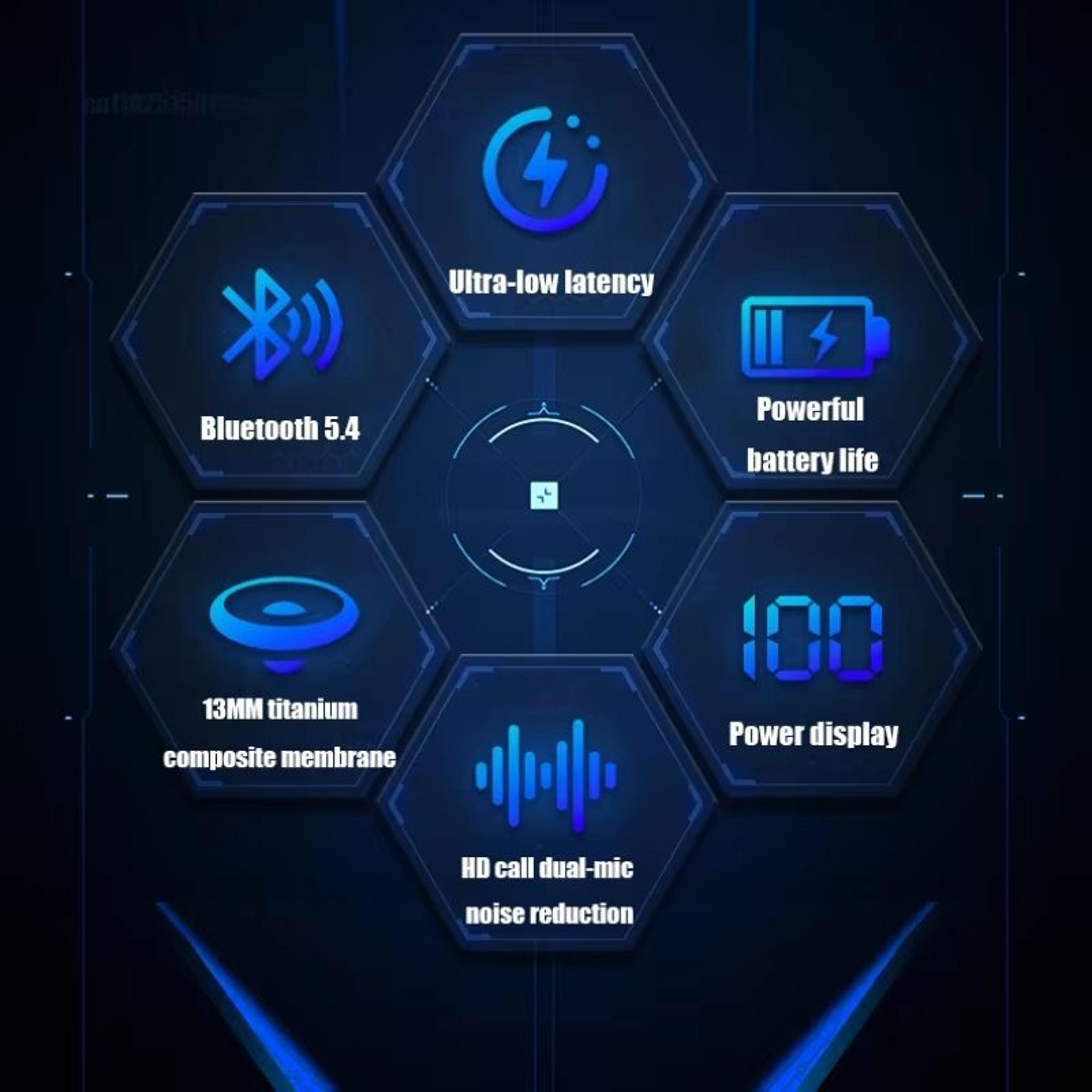 GM40 TWS Bluetooth 53 Low Latency Gaming Earbuds With HiFi Stereo Sound 5