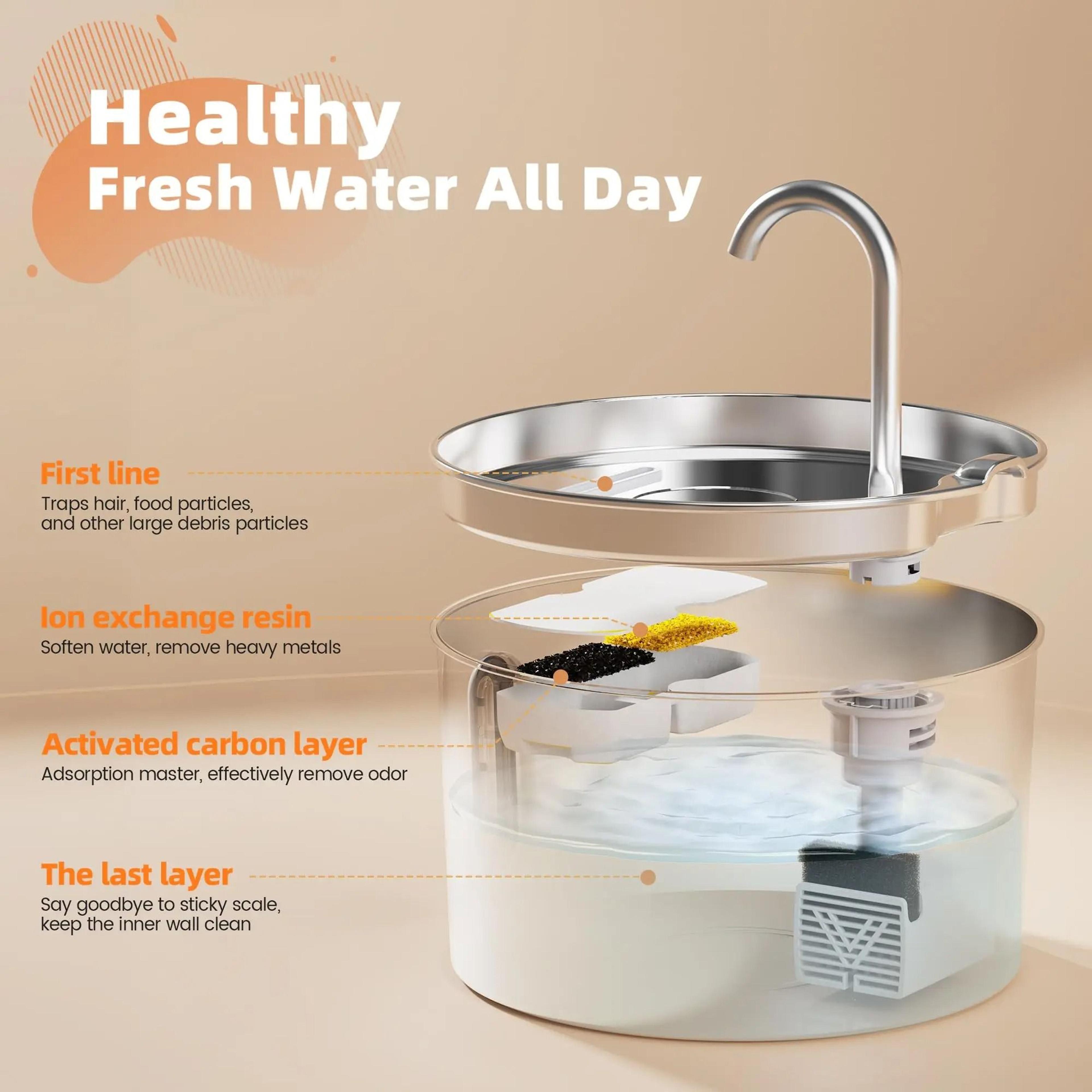CrystalFlow Stainless Steel Pet Water Fountain 74oz Automatic Drinking Station 4