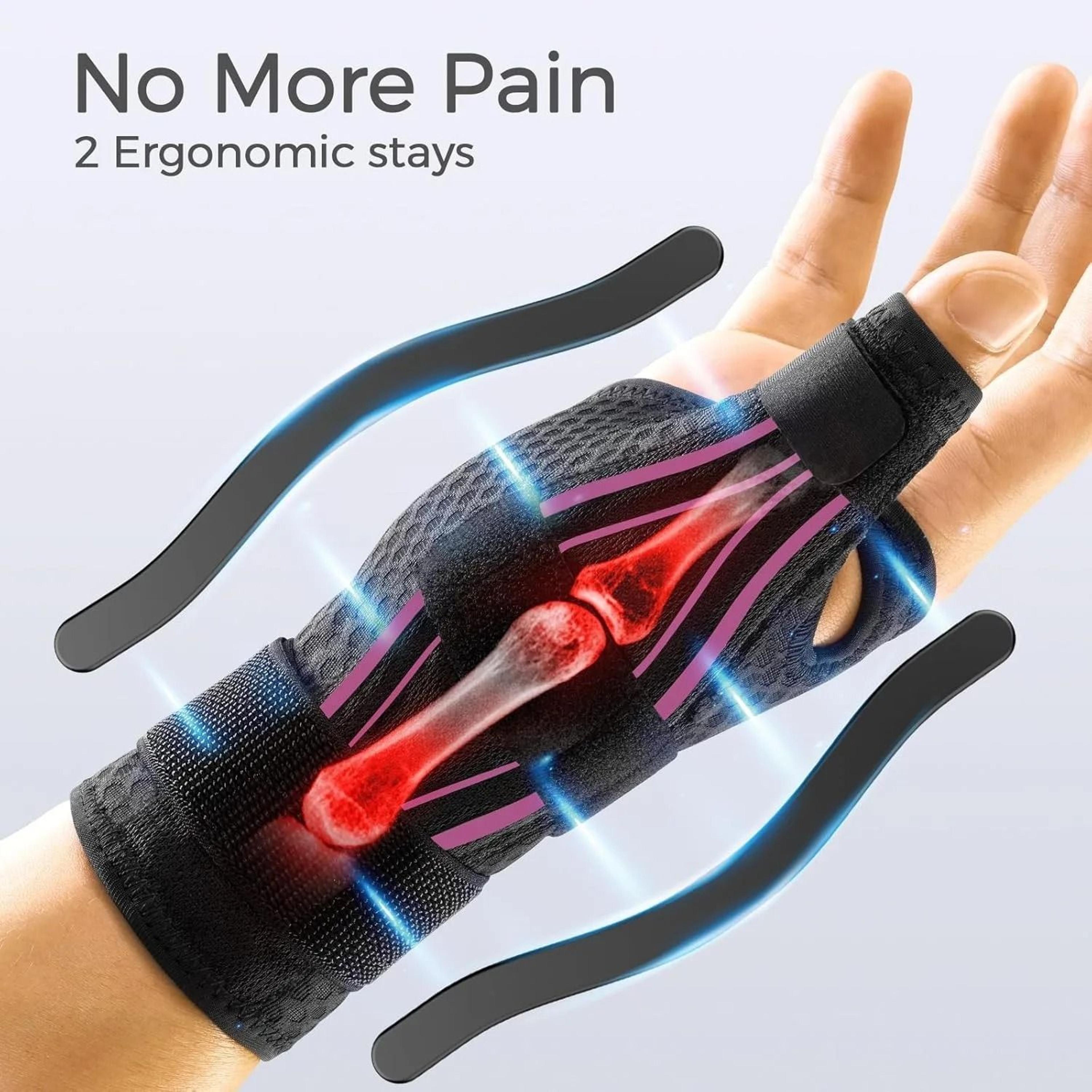 2 Piece Ergonomic Thumb Support Braces For Right Or Left Hand 3