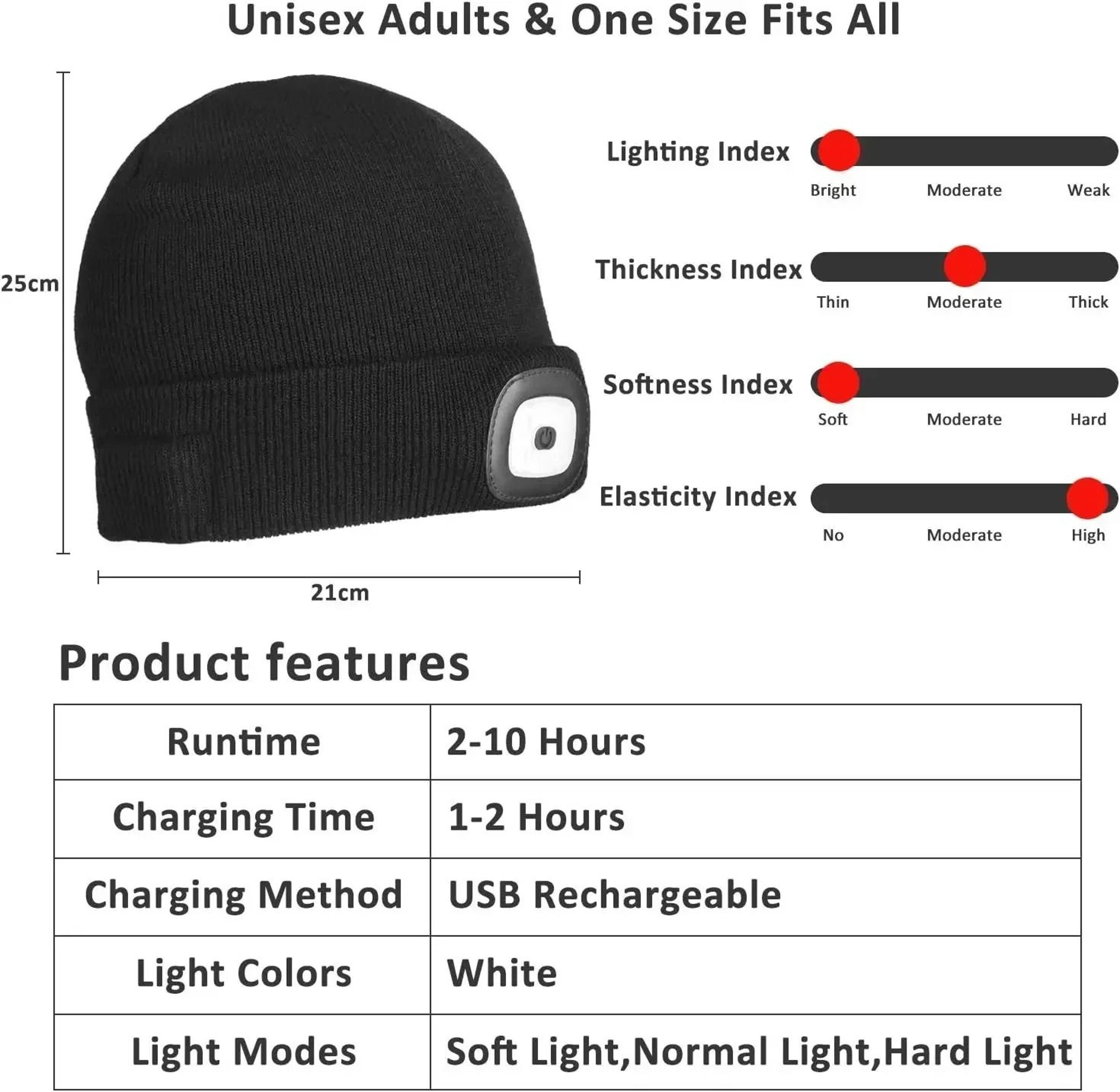 USB Rechargeable LED Beanie Hat Winter Knit Cap With Removable Headlight 5