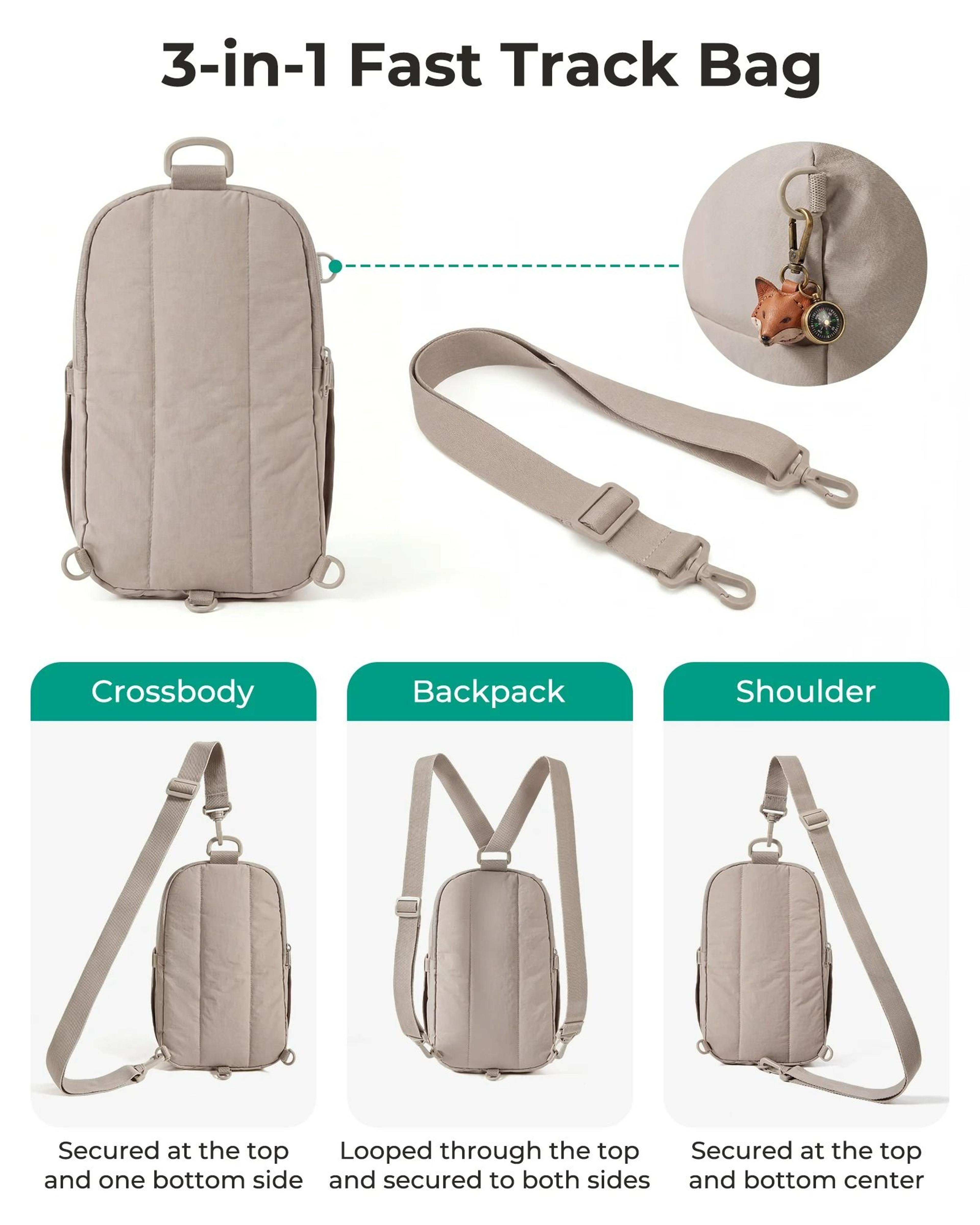 BAGSMART 9L Convertible Sling Bag For Women 5