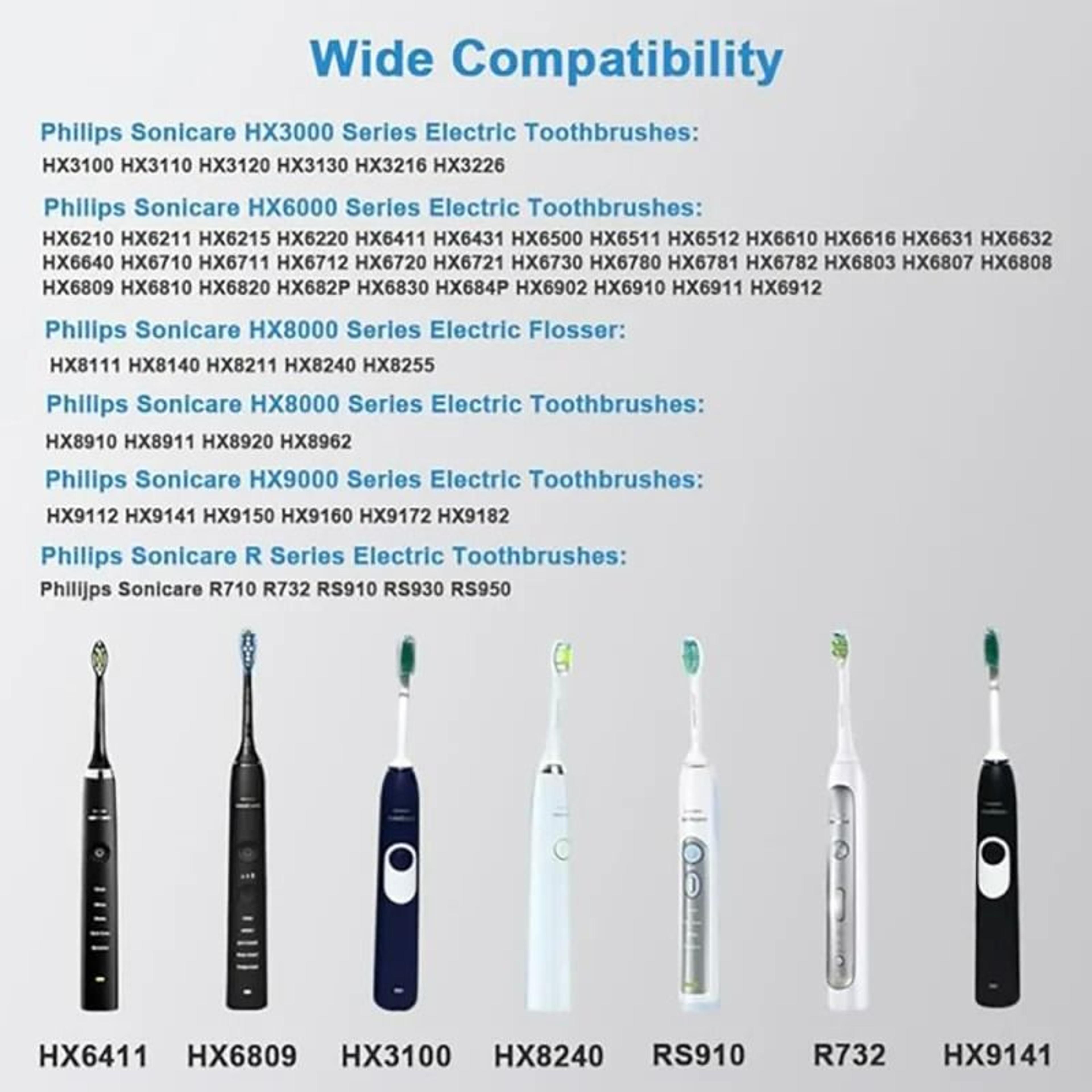 Compact USB Power Stand For Sonicare Toothbrushes 4