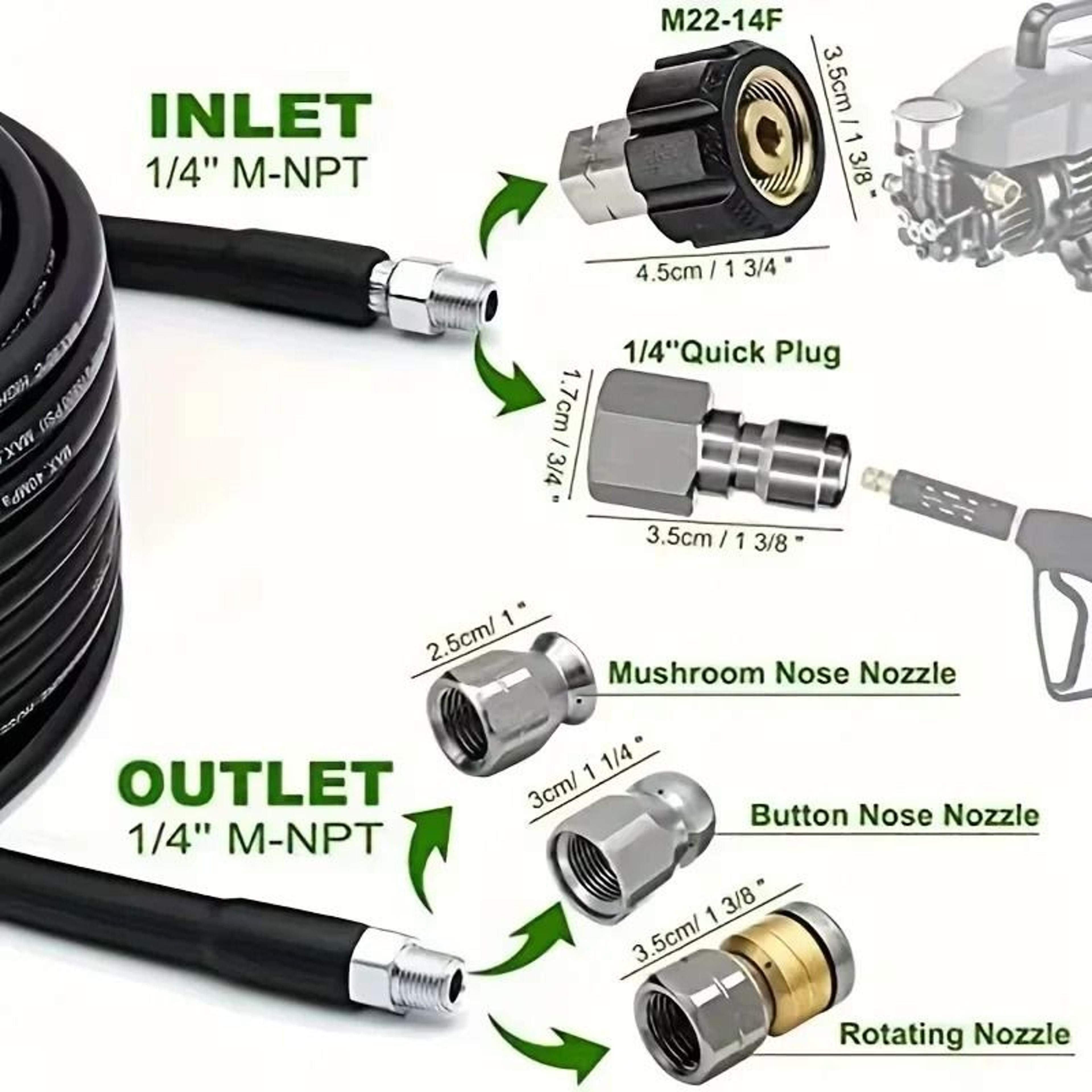 FlowJet 1600 PSI Pressure Washer Drain Cleaning Kit 4