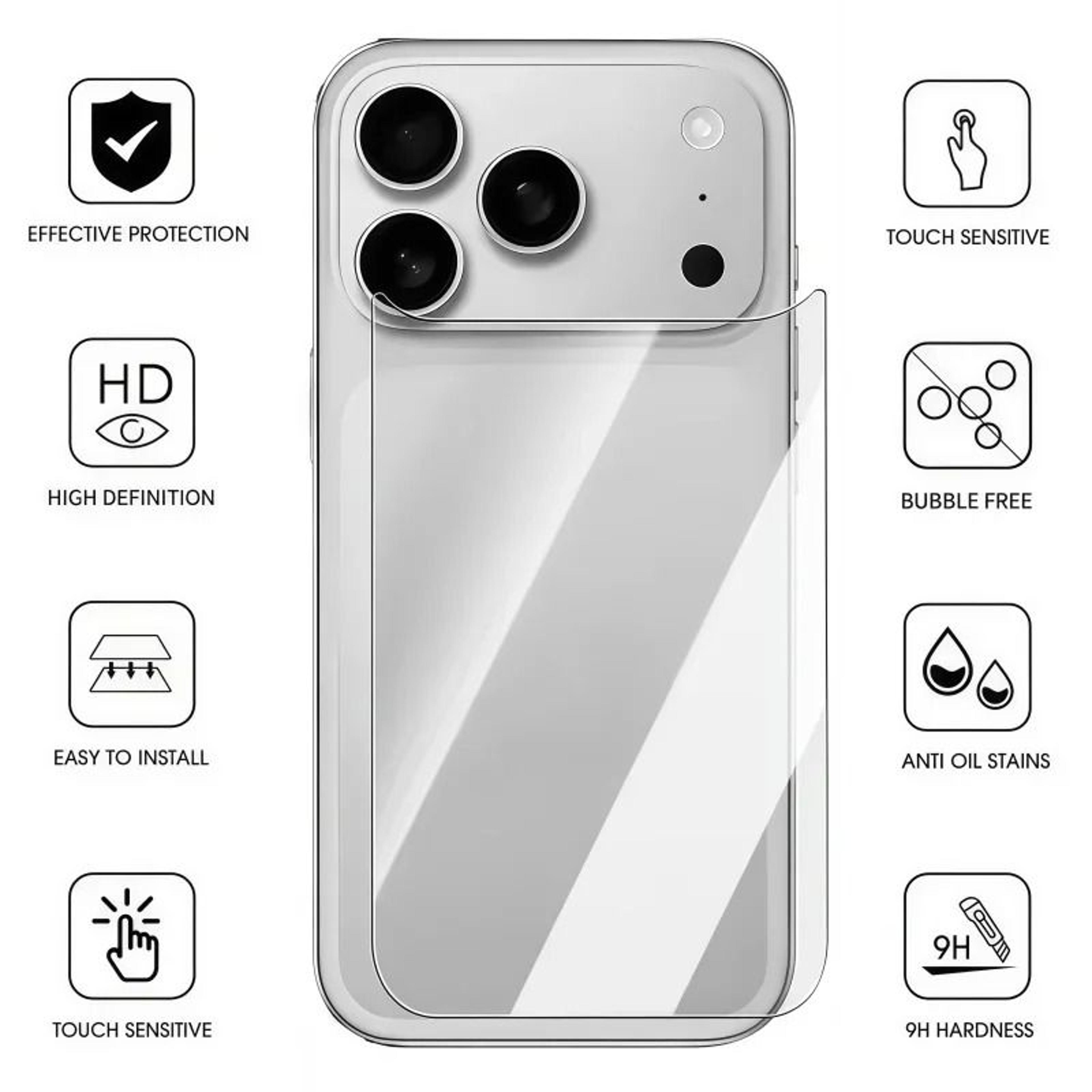 IPhone 17 Back And Lens Hydrogel Protector 2