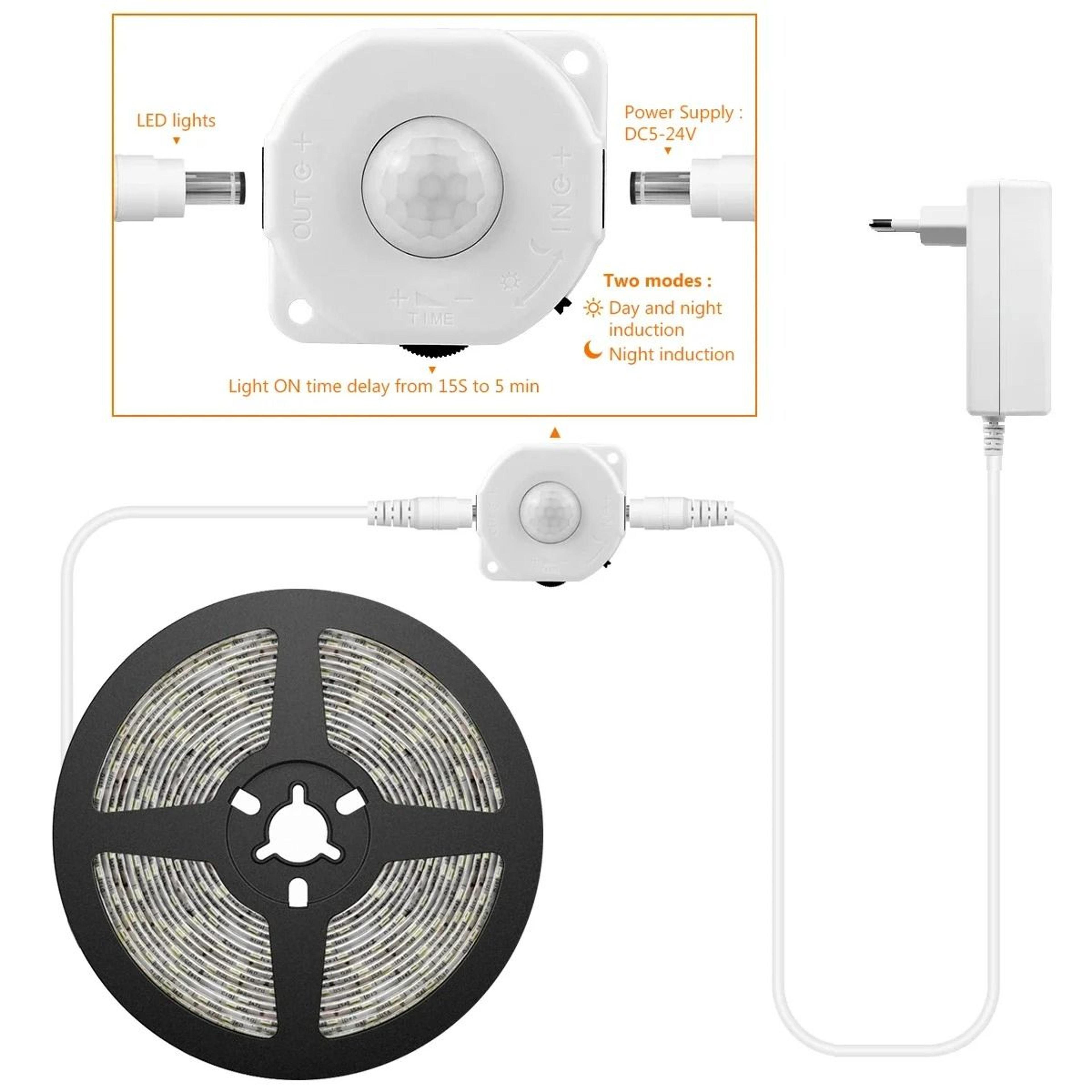 Smart PIR Motion Sensor LED Strip 4