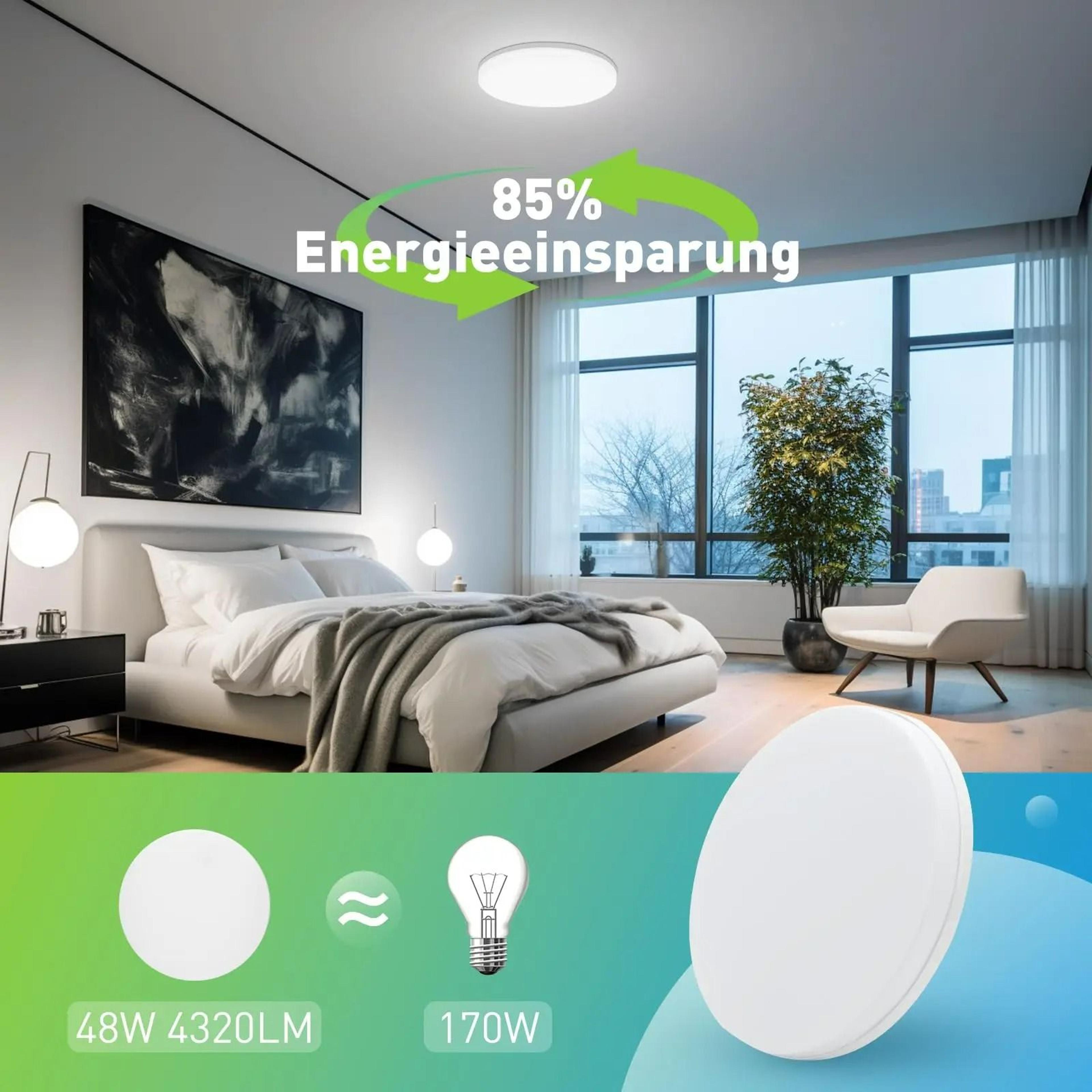 LumaCrest Modern Round LED Ceiling Light 1