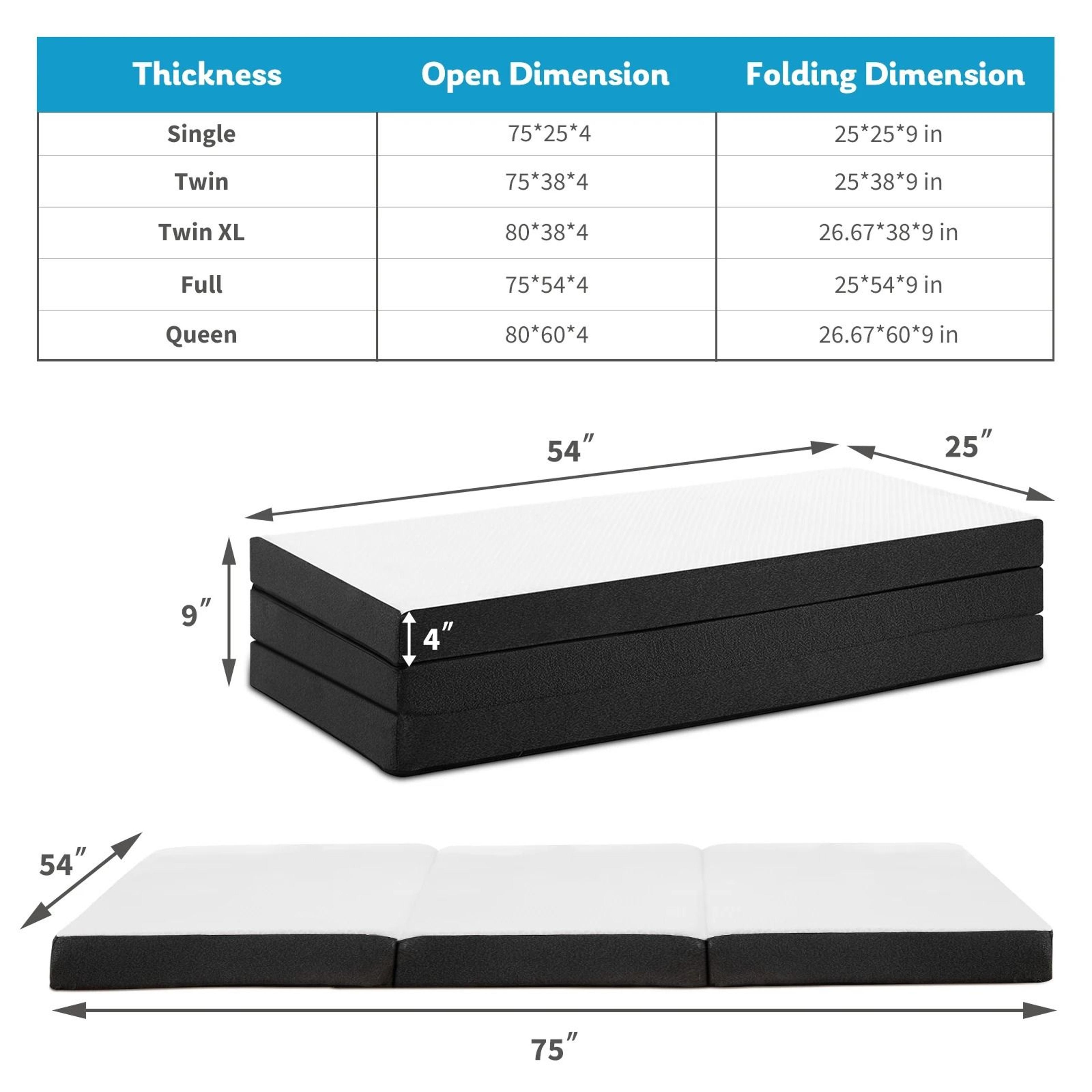 JHK Three Fold Portable Floor Bed Mattress Certified By CertiPUR US For Travel Camping Yoga 11