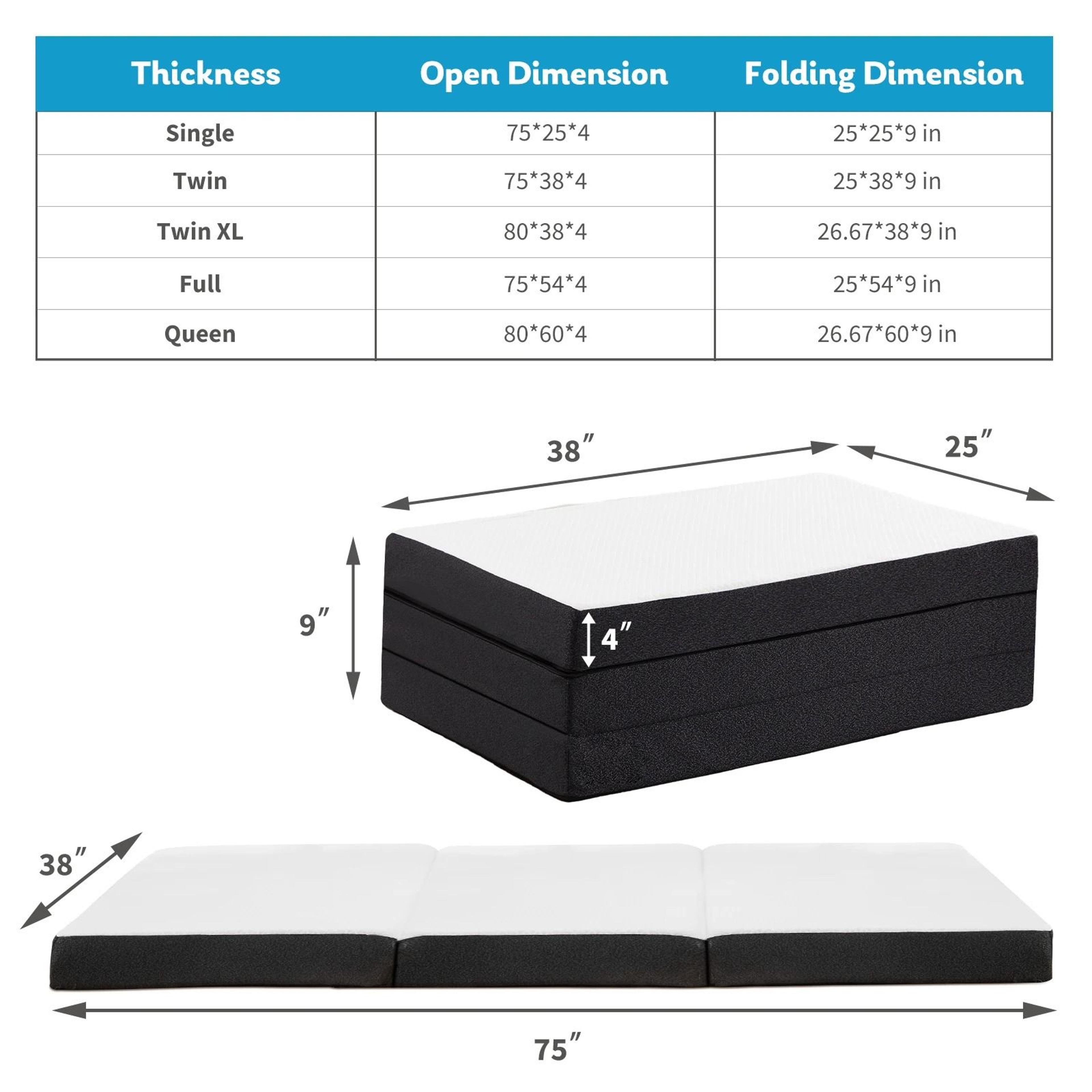 JHK Three Fold Portable Floor Bed Mattress Certified By CertiPUR US For Travel Camping Yoga 14