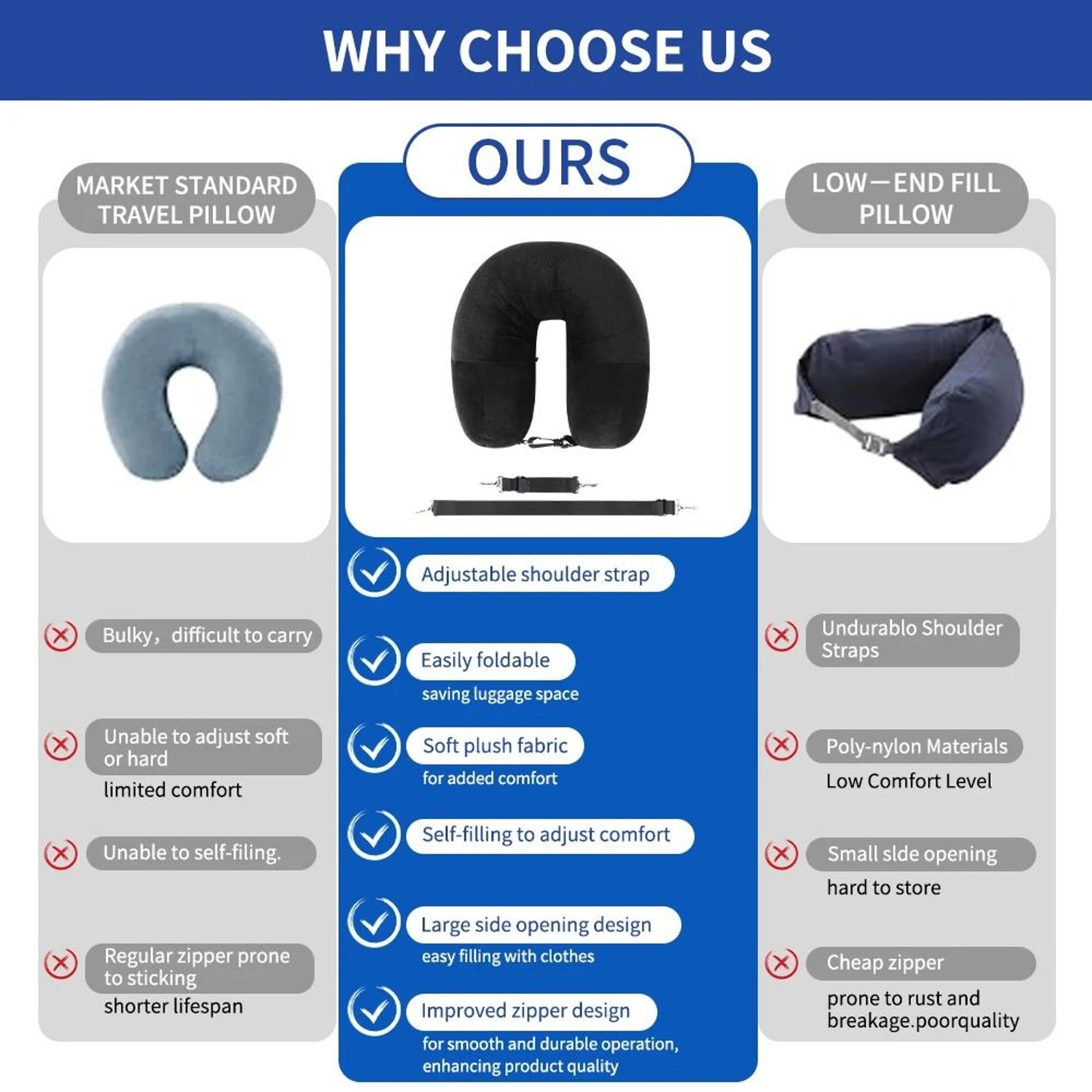 Travel Neck Pillow With Fillable Clothing Pillowcase And Velvet Cover 4