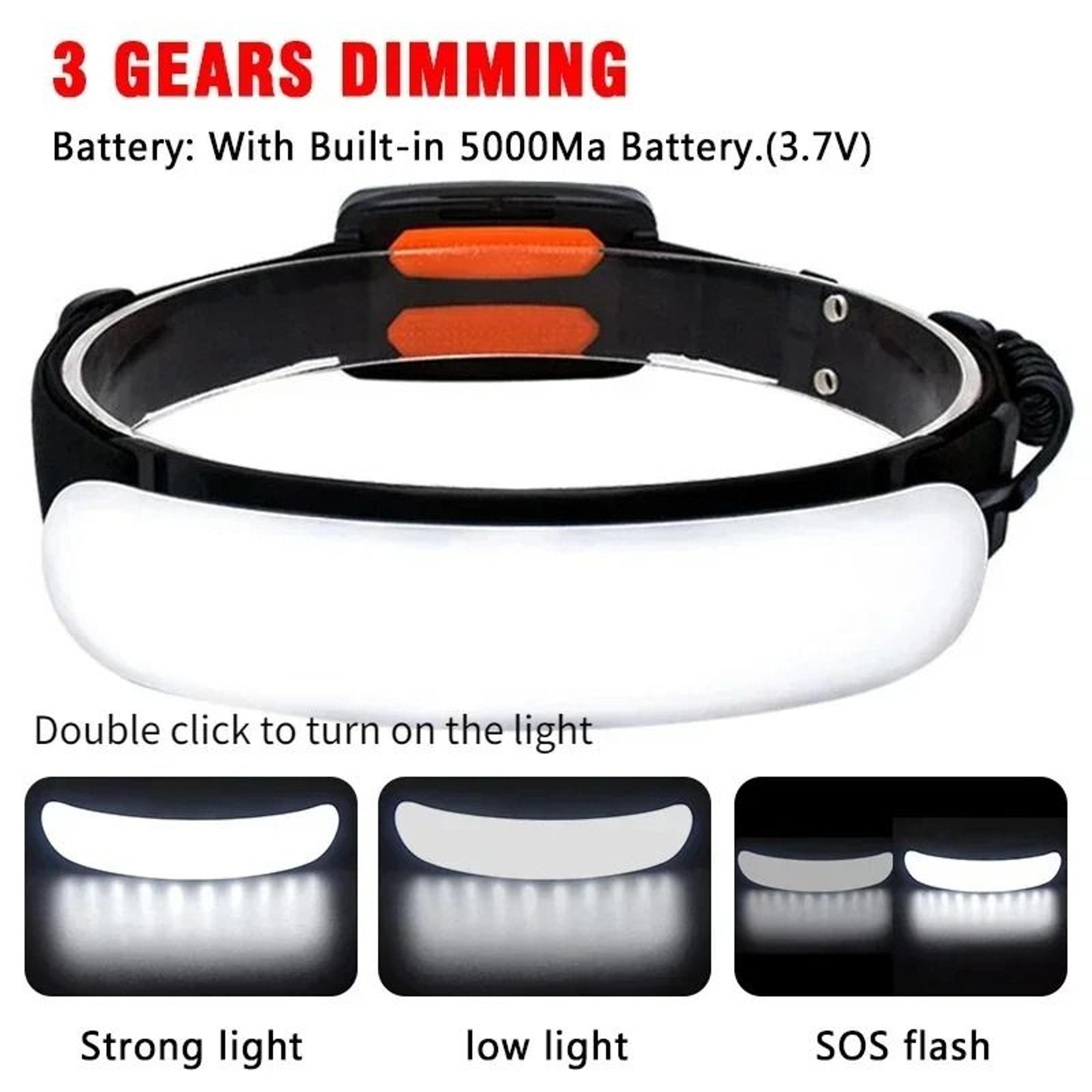 High Power Rechargeable LED Headlamp With COB Light And Extended Battery Life 1