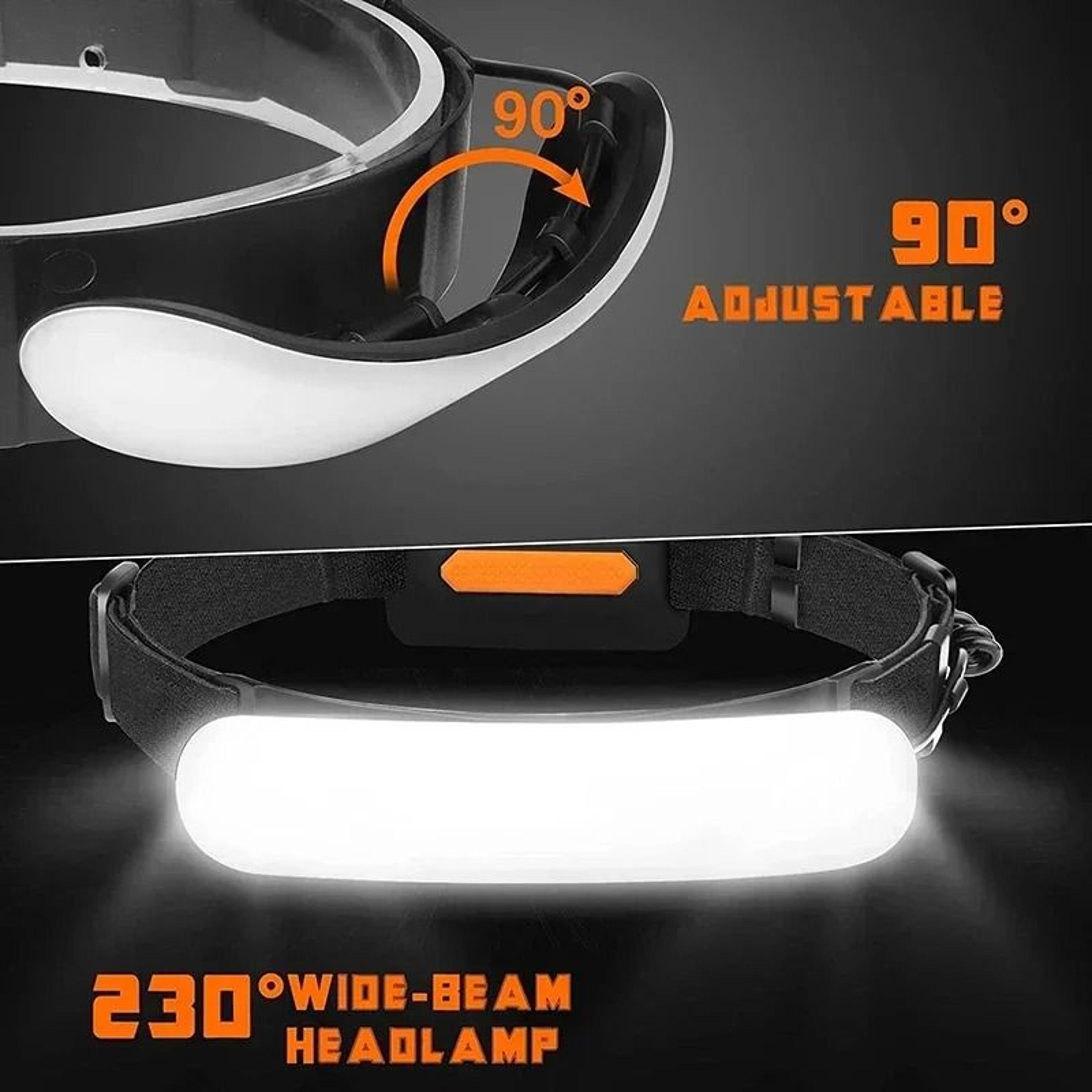 High Power Rechargeable LED Headlamp With COB Light And Extended Battery Life 2
