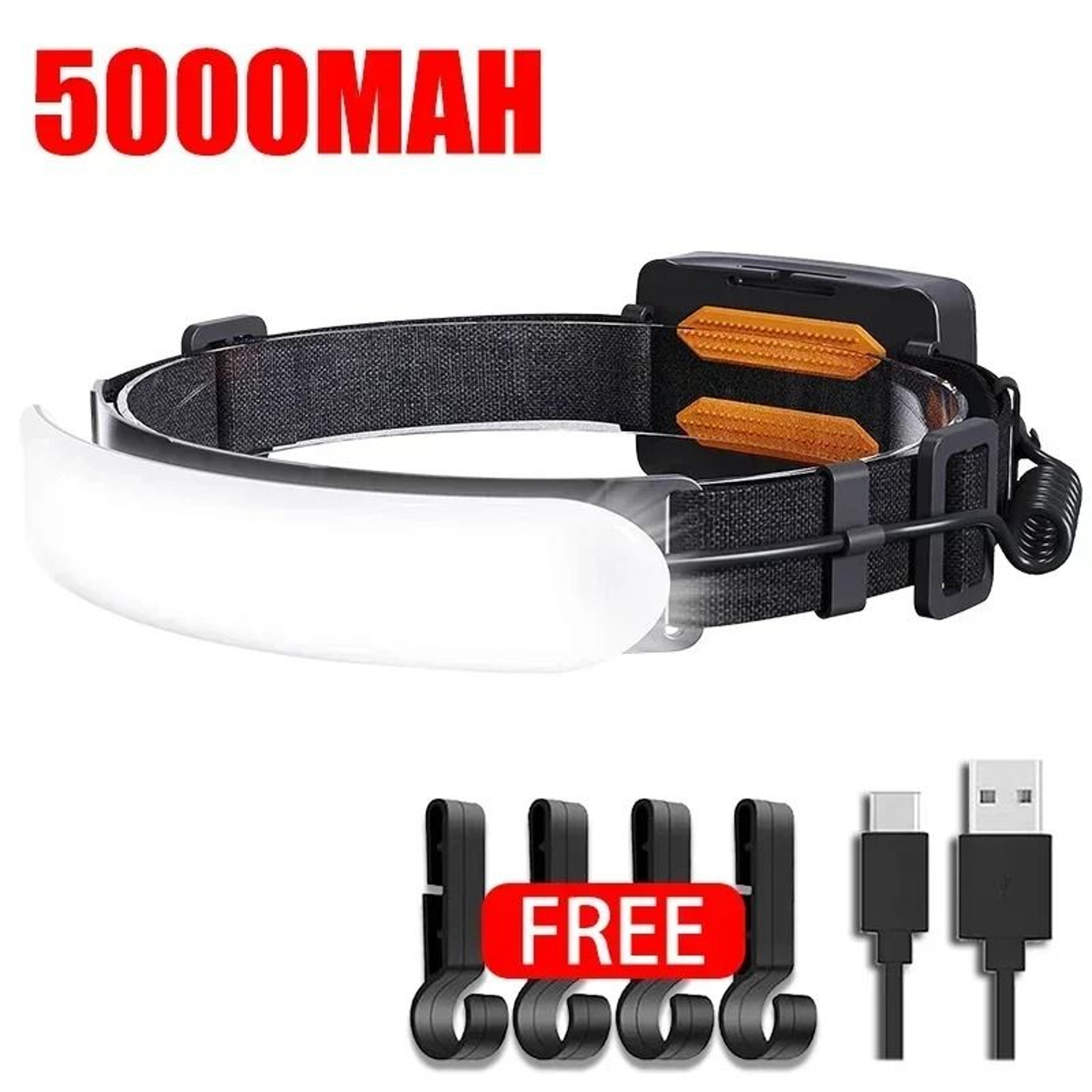 High Power Rechargeable LED Headlamp With COB Light And Extended Battery Life 6