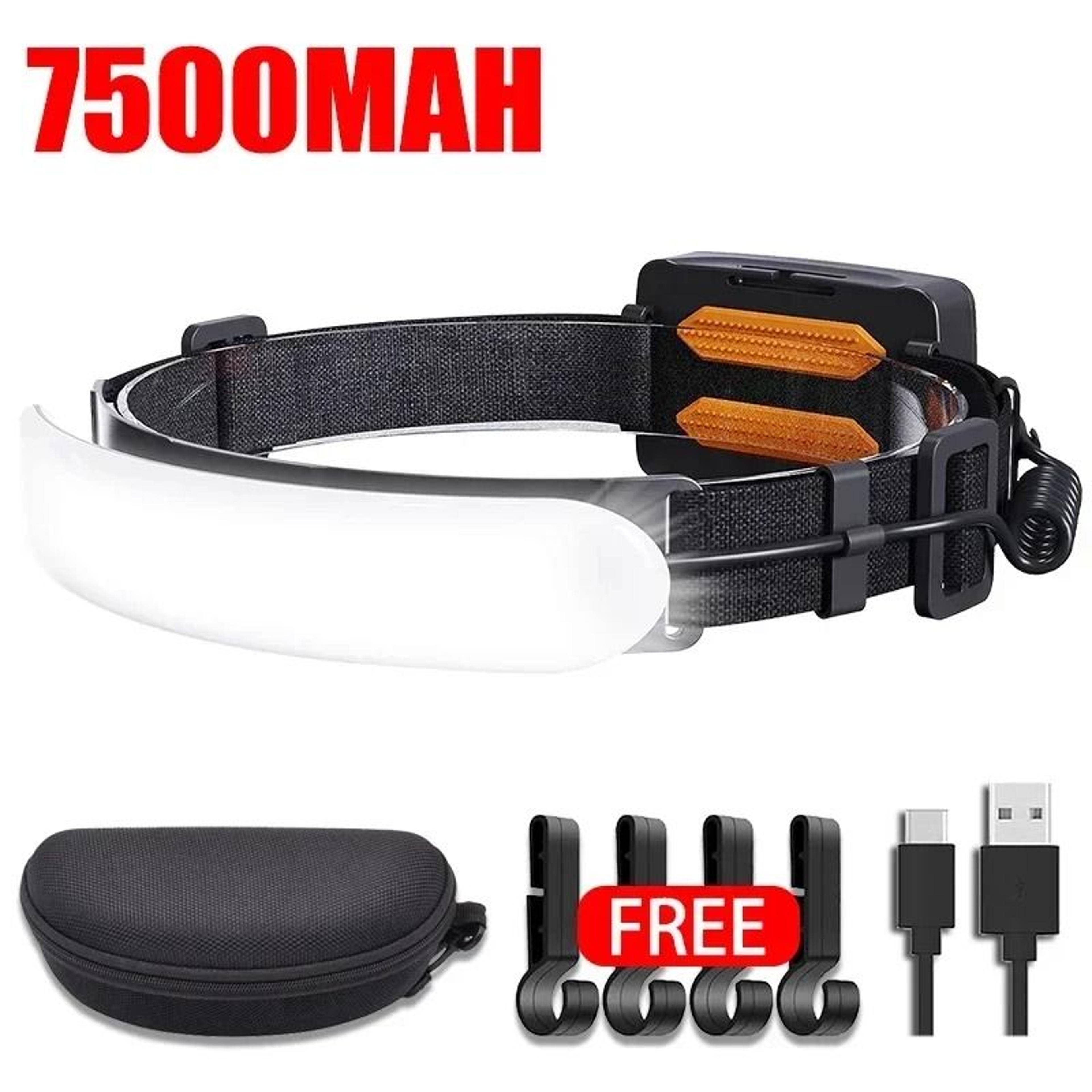 High Power Rechargeable LED Headlamp With COB Light And Extended Battery Life 7