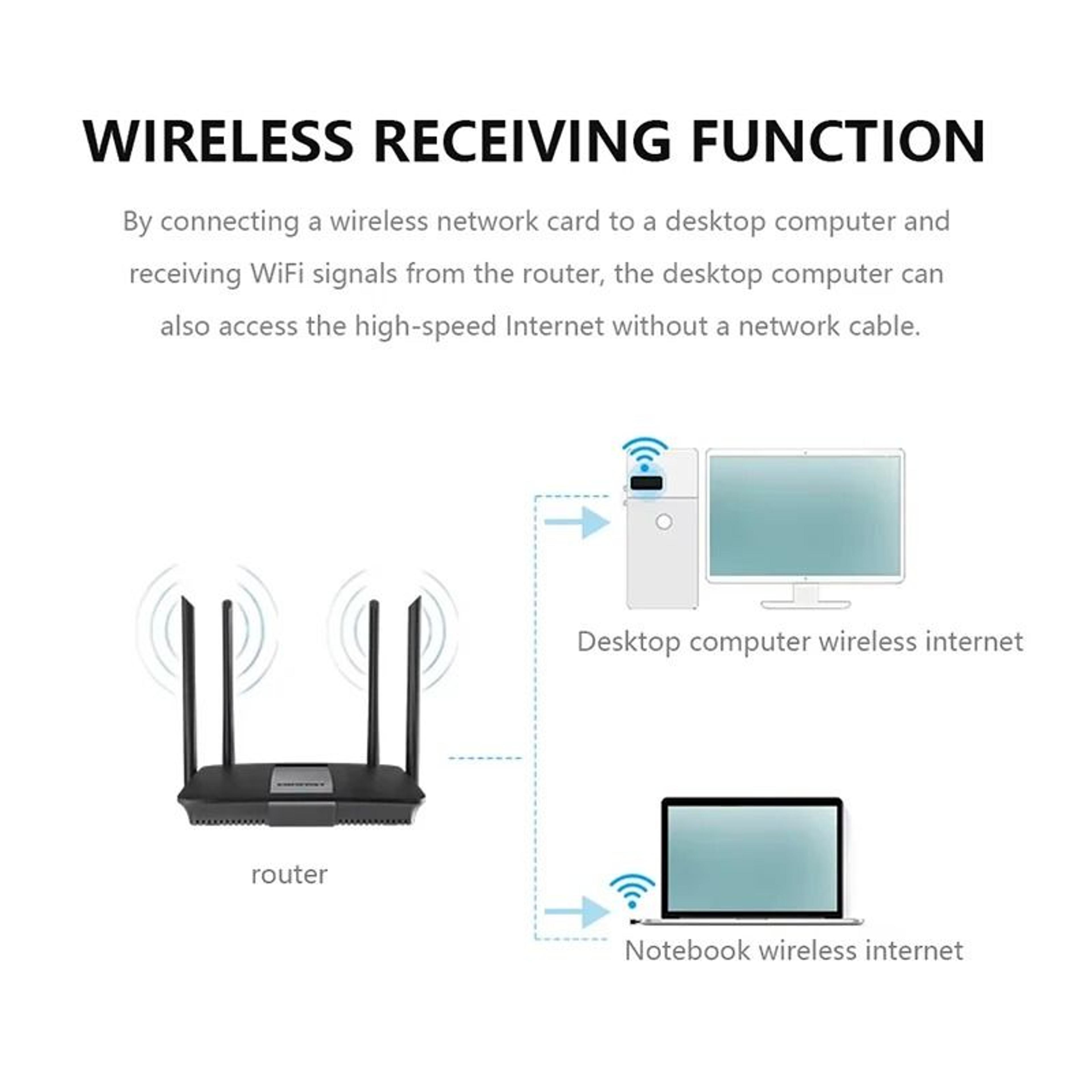 Wireless Network Signal Reception Driverfree WiFi Adapter 150Mbps For Desktop PC Computer USB Plug  2