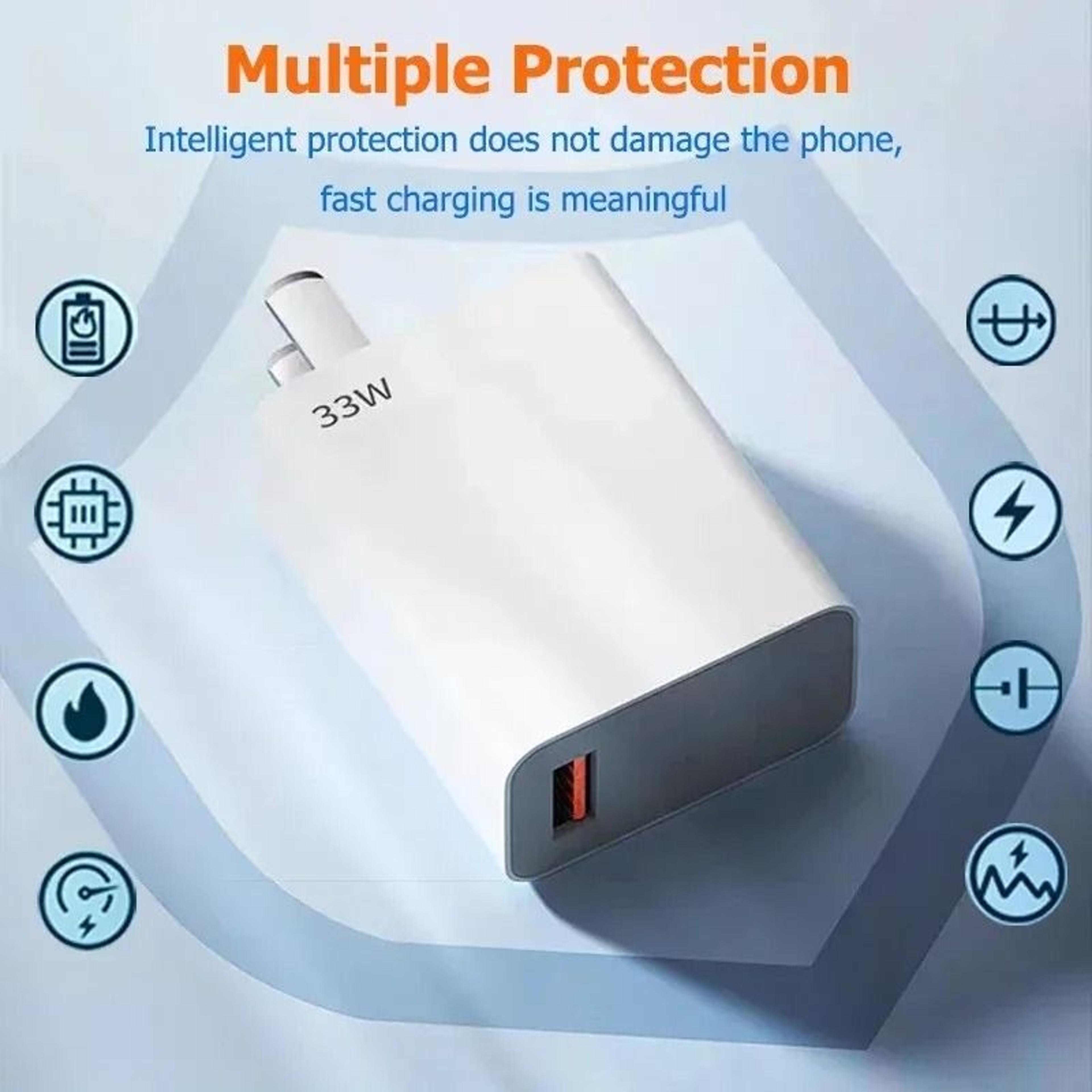 33W PD Universal Fast Charger  USBC Wall Power Adapter With TypeC Cable For IPhone  Samsung 1
