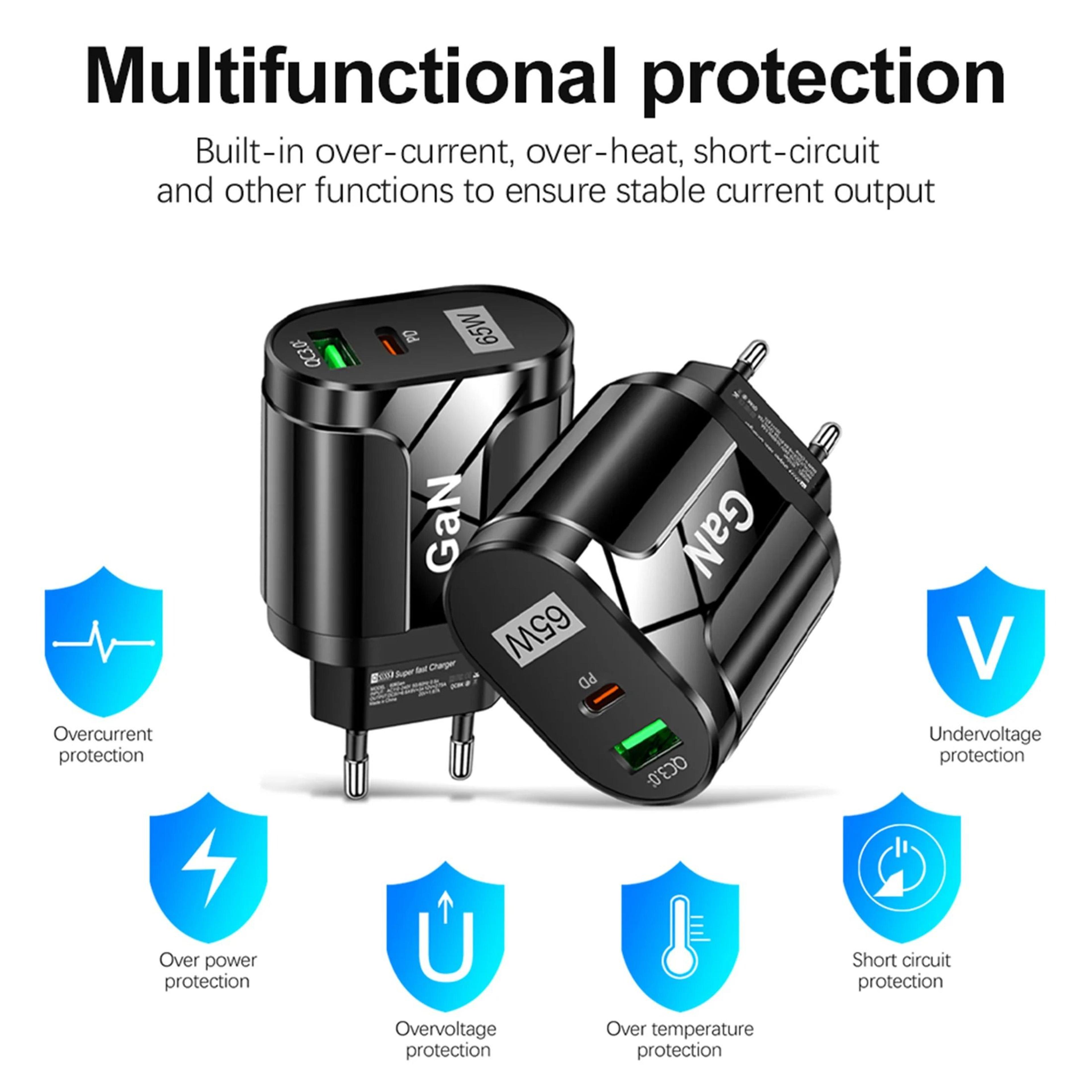 GaN 65W PD USB TypeC Wall Charger  HighEfficiency Quick Charge Adapter With EUUS Plug Options 3