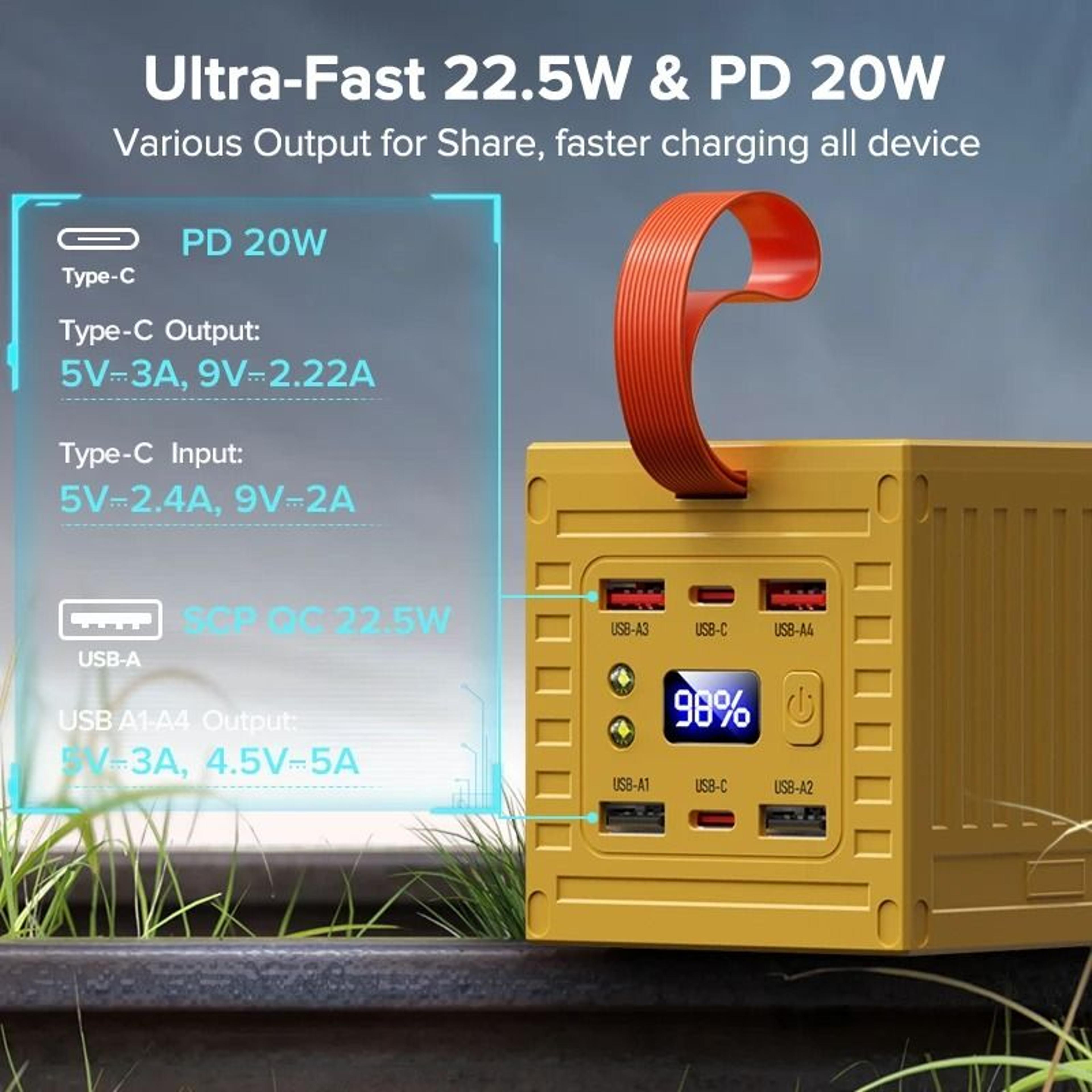 QOOVI 60000mAh Power Station  HighCapacity 225W PD QC 30 Fast Charging Power Bank For IPhone  Xiaom 1
