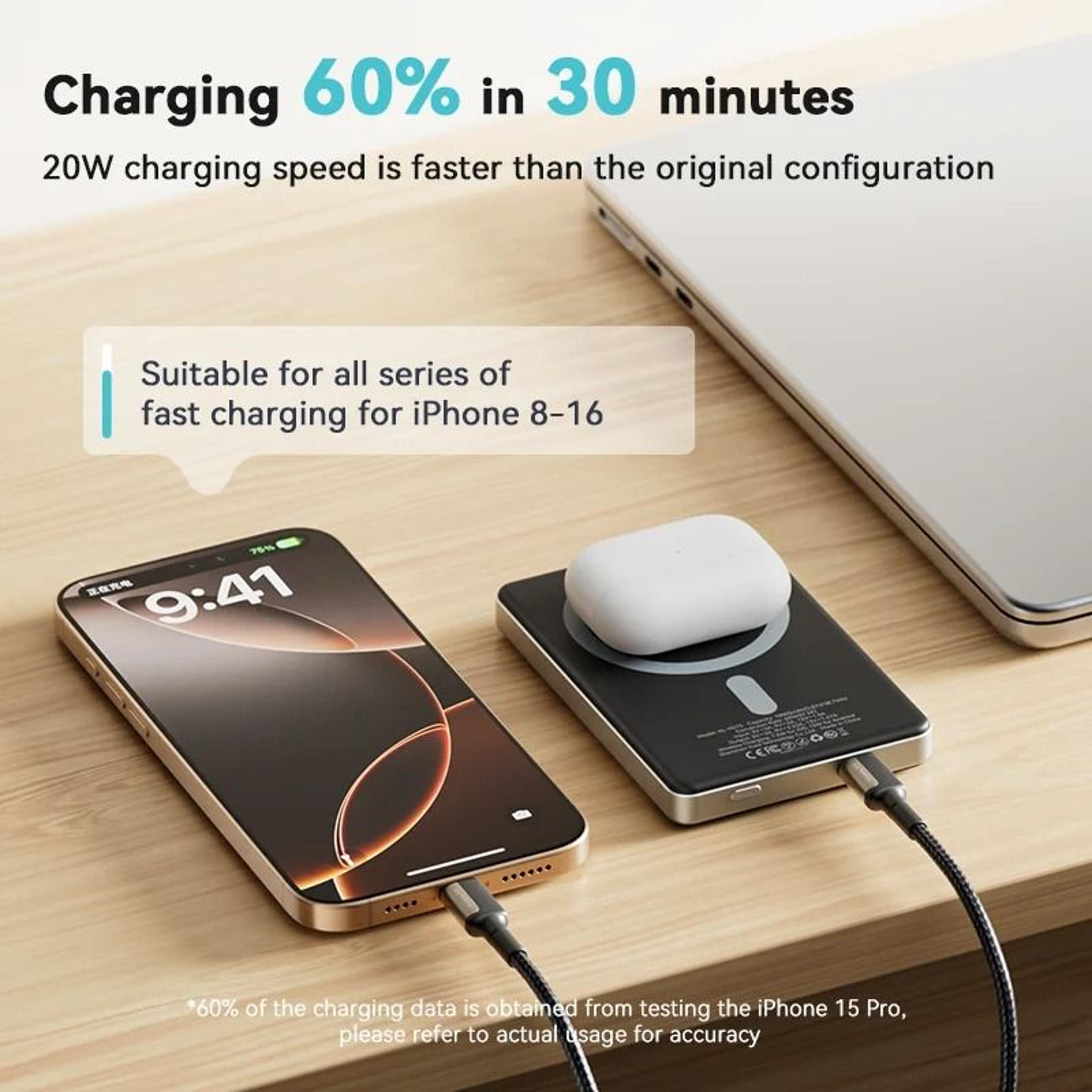 KUULAA 10000mAh Magnetic Power Bank  20W PD Fast Charging Wireless Charger For IPhone 16 15  14 1