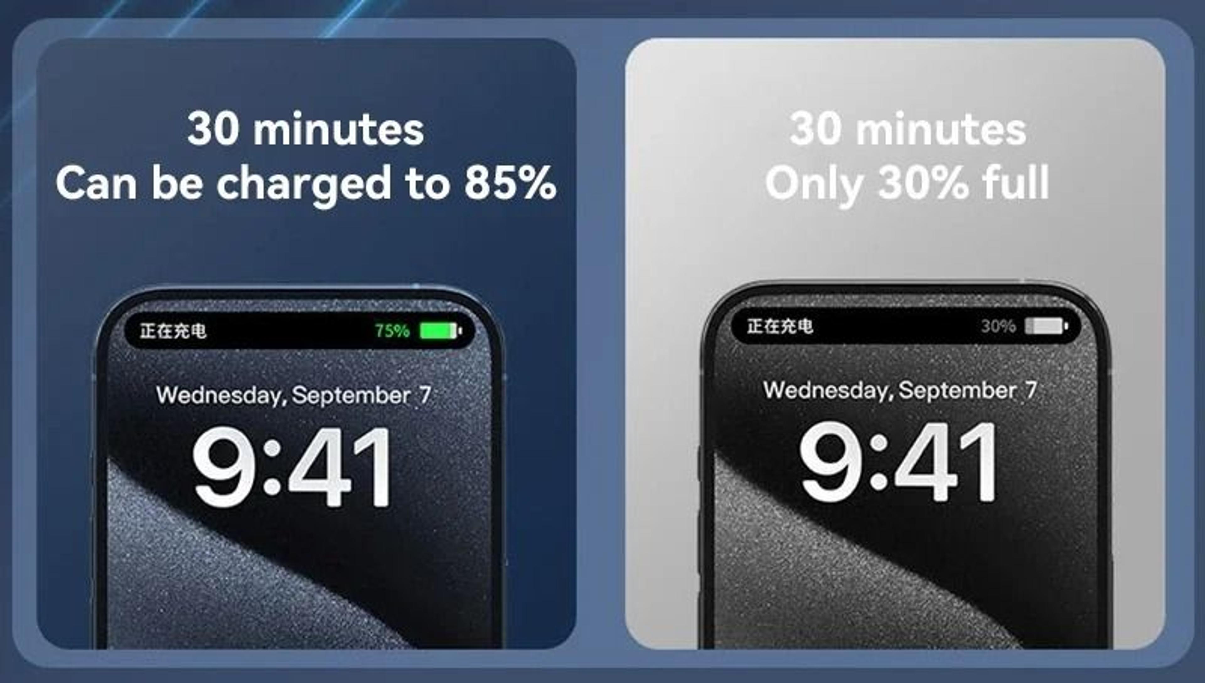 80000mAh UltraCapacity Power Bank  120W Super Fast Charging External Battery For IPhone Samsung  Xi 4
