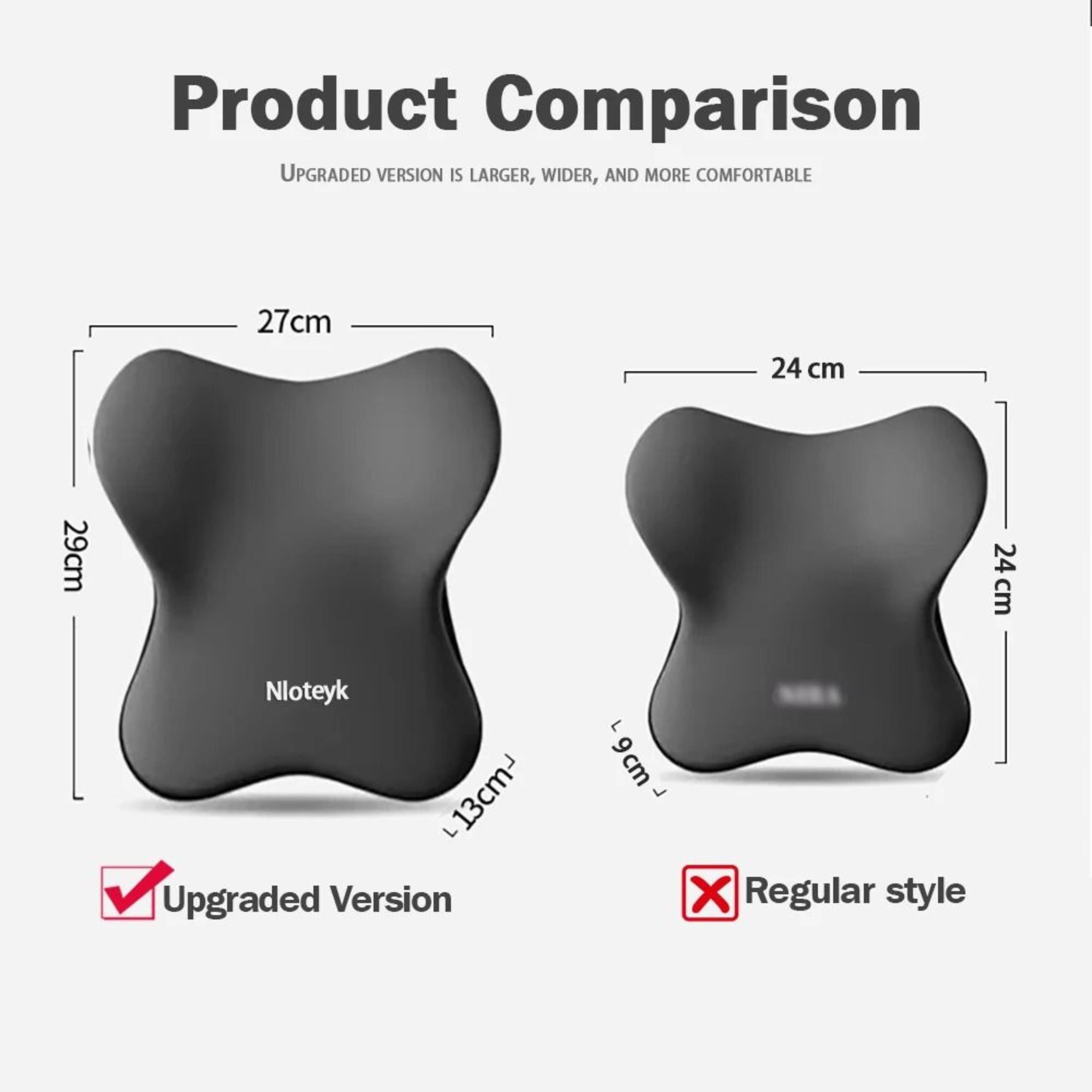 Car Headrest  Lumbar Support Set  HighPerformance Memory Foam Neck  Backrest Cushion 4