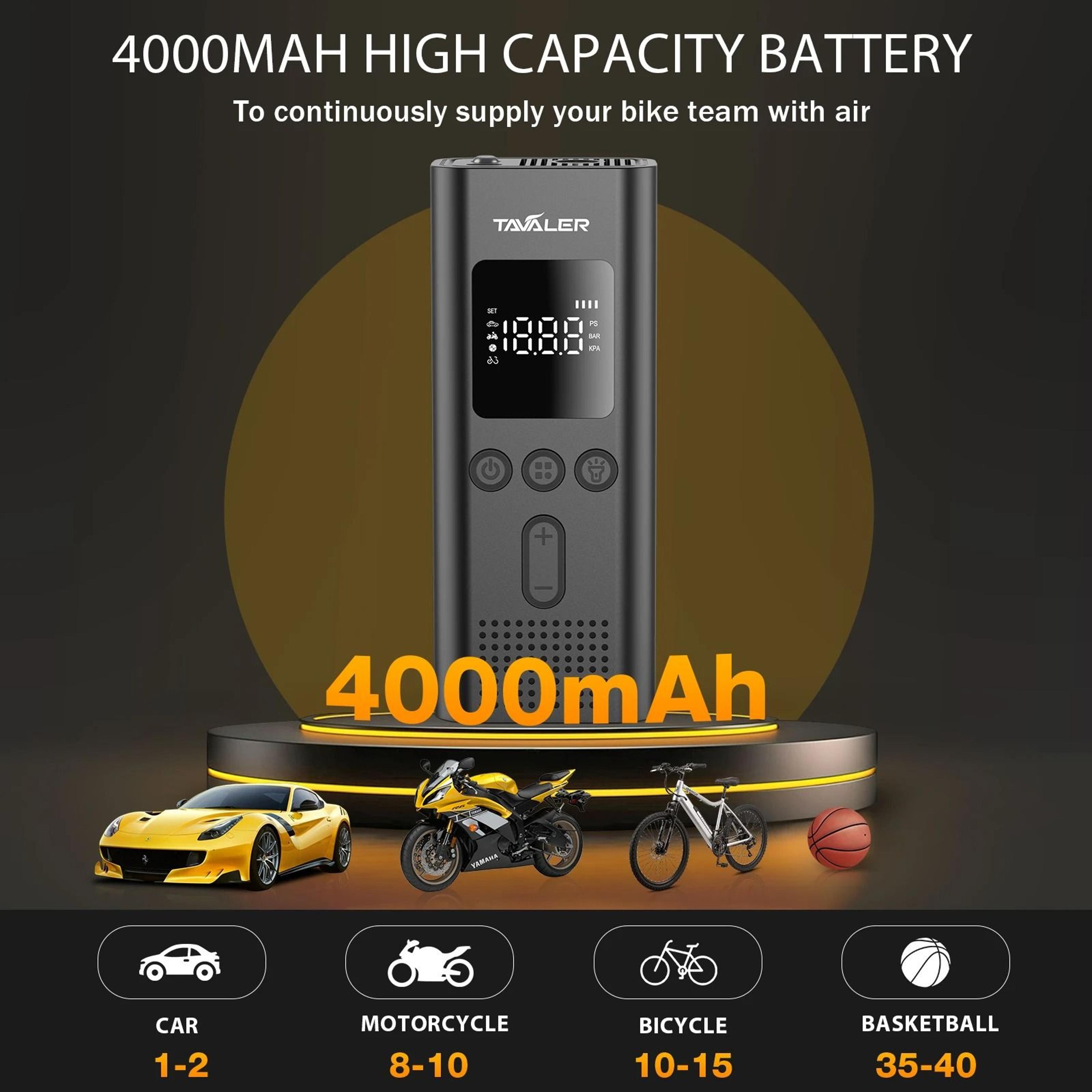 150PSI Portable Tire Inflator Compressor  Wireless Electric Air Injector For Car Motorcycle  Bicycl 2