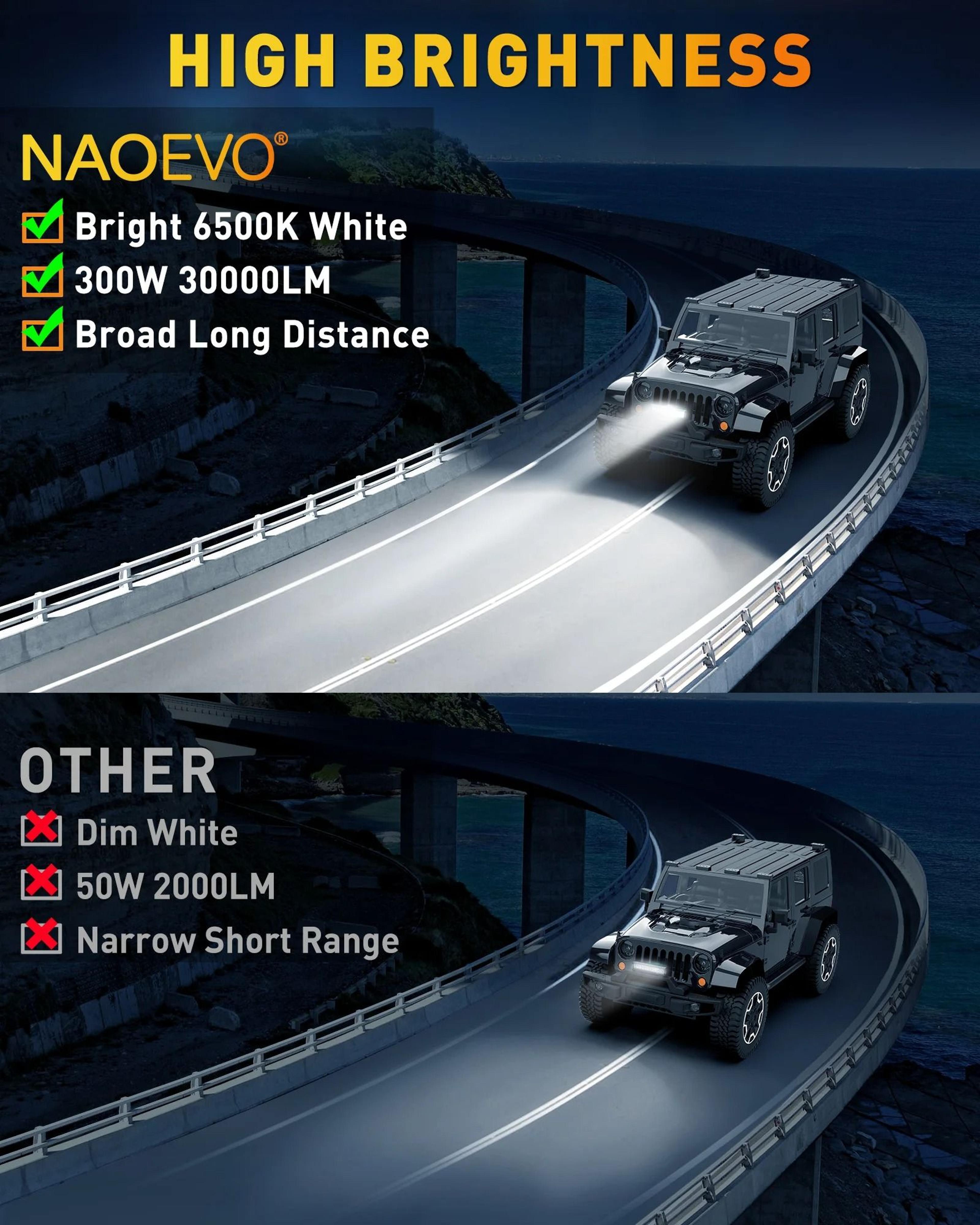NAOEVO 12Inch HighIntensity Offroad Spotlight  HeavyDuty LED Work Light Bar For Trucks Tractors  Ma 5