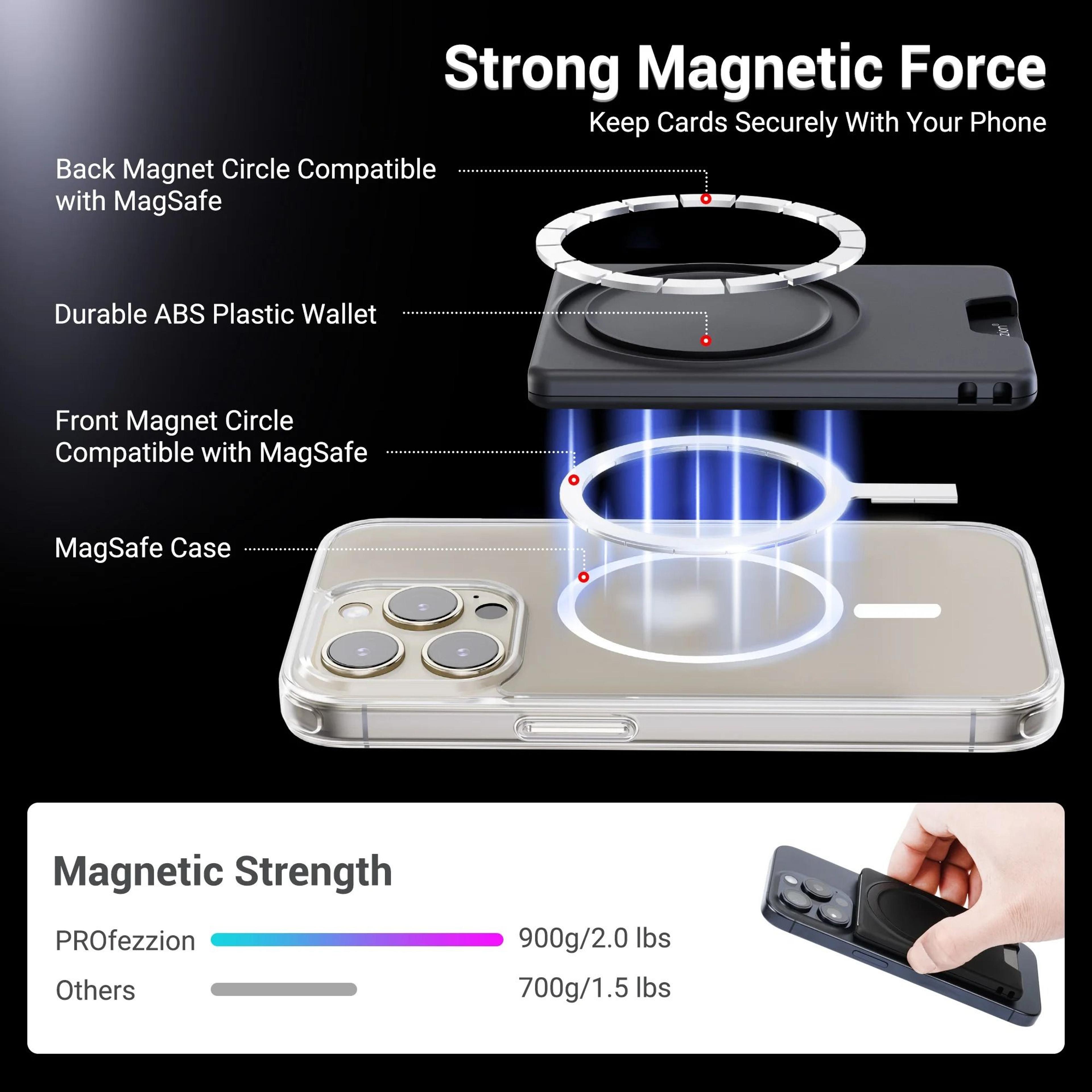 UltraThin MagSafe Magnetic Leather Wallet  Slim Card Holder For IPhone 17 16 15 14 Pro Max 1