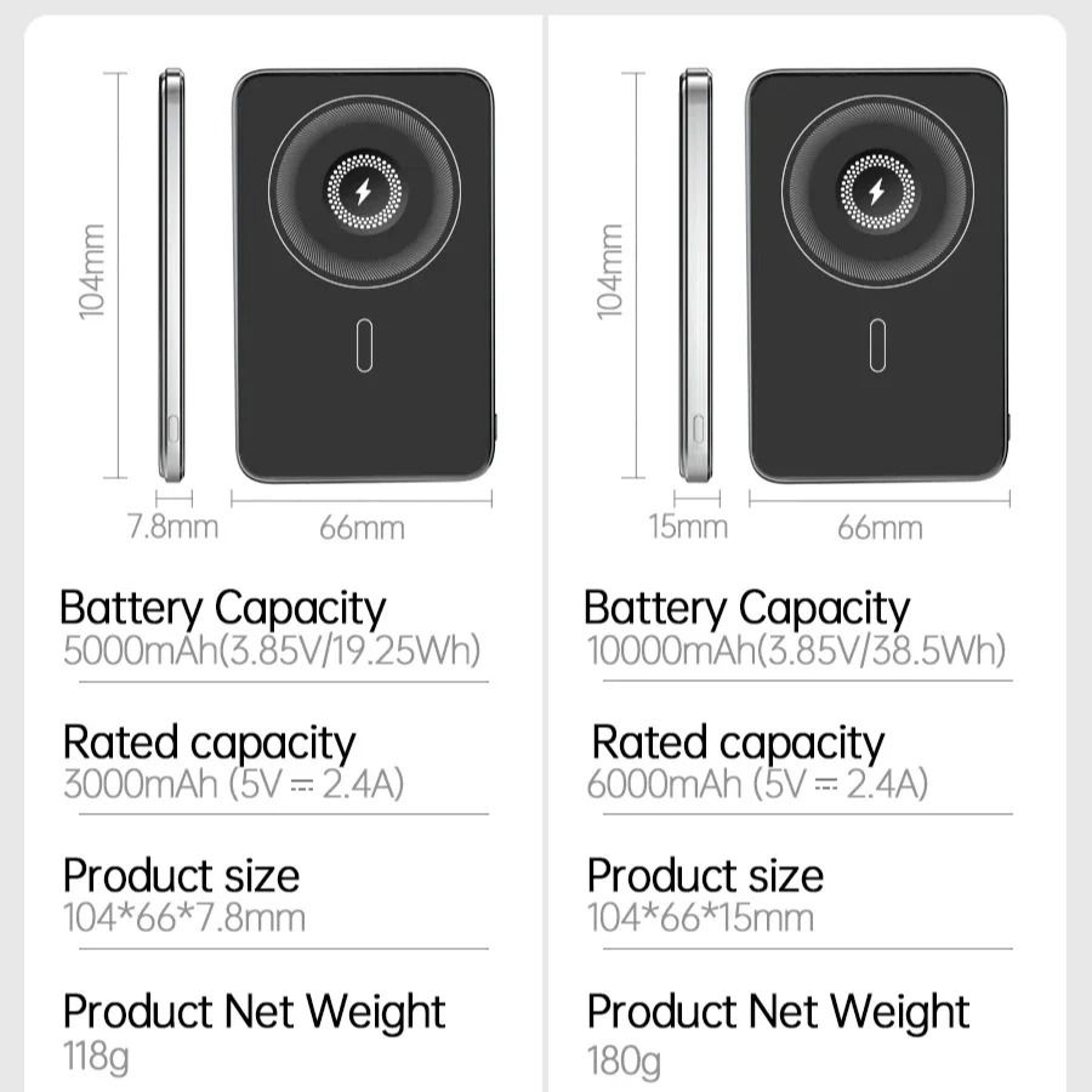 UltraThin Alloy Magnetic Power Bank  Wireless Fast Charger For IPhone 16 IWatch  AirPods 3