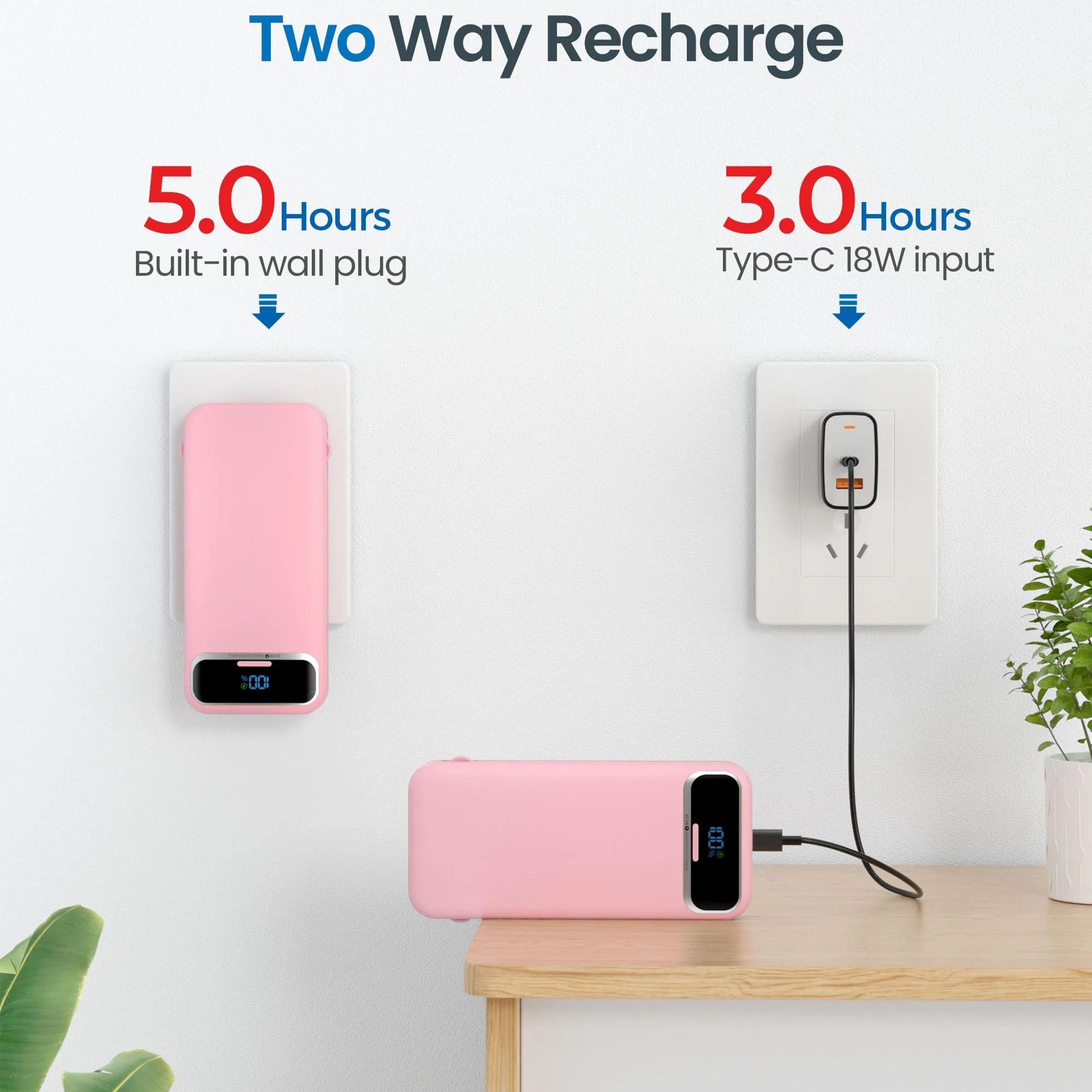 Soluser 12000mAh AC Plug Power Bank  UltraThin 20W Fast Charger With Builtin Cables 4