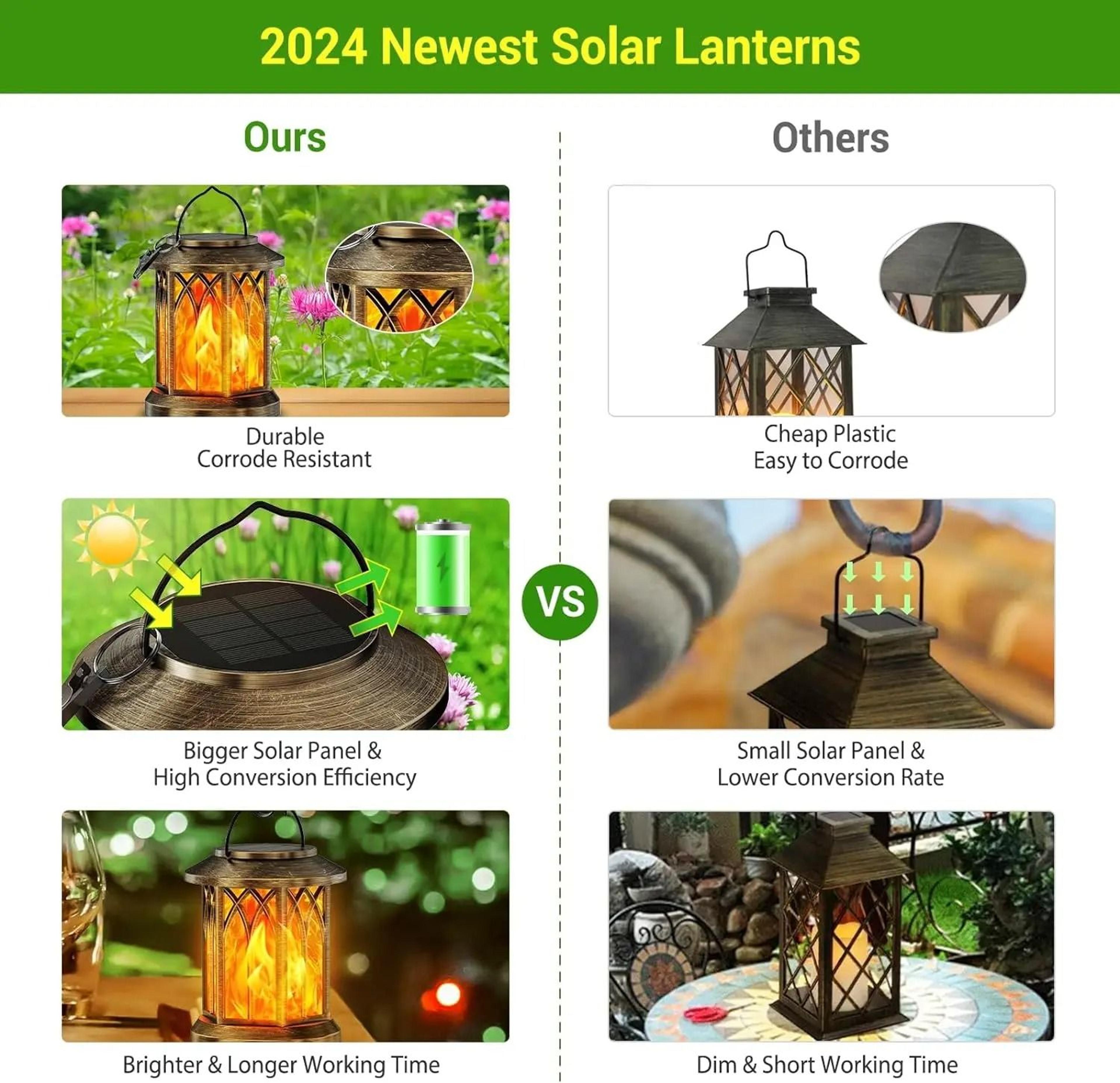 2Pack Flickering Flame Solar Lanterns  Hanging Outdoor Garden Lights In Bronze  Black 4