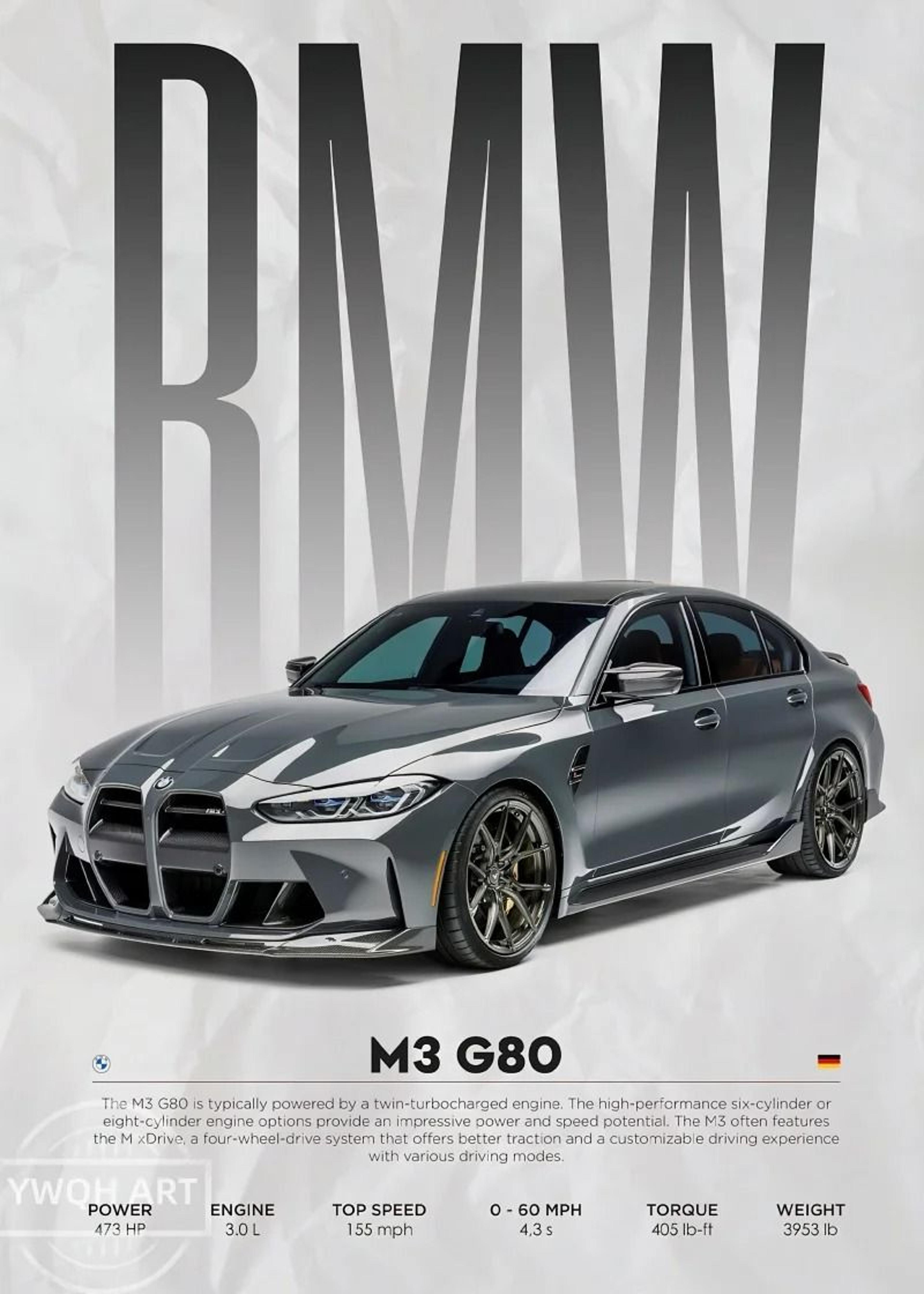 Modern Black Luxury Sports Car Mural  Famous Competition Cars Canvas Art 10