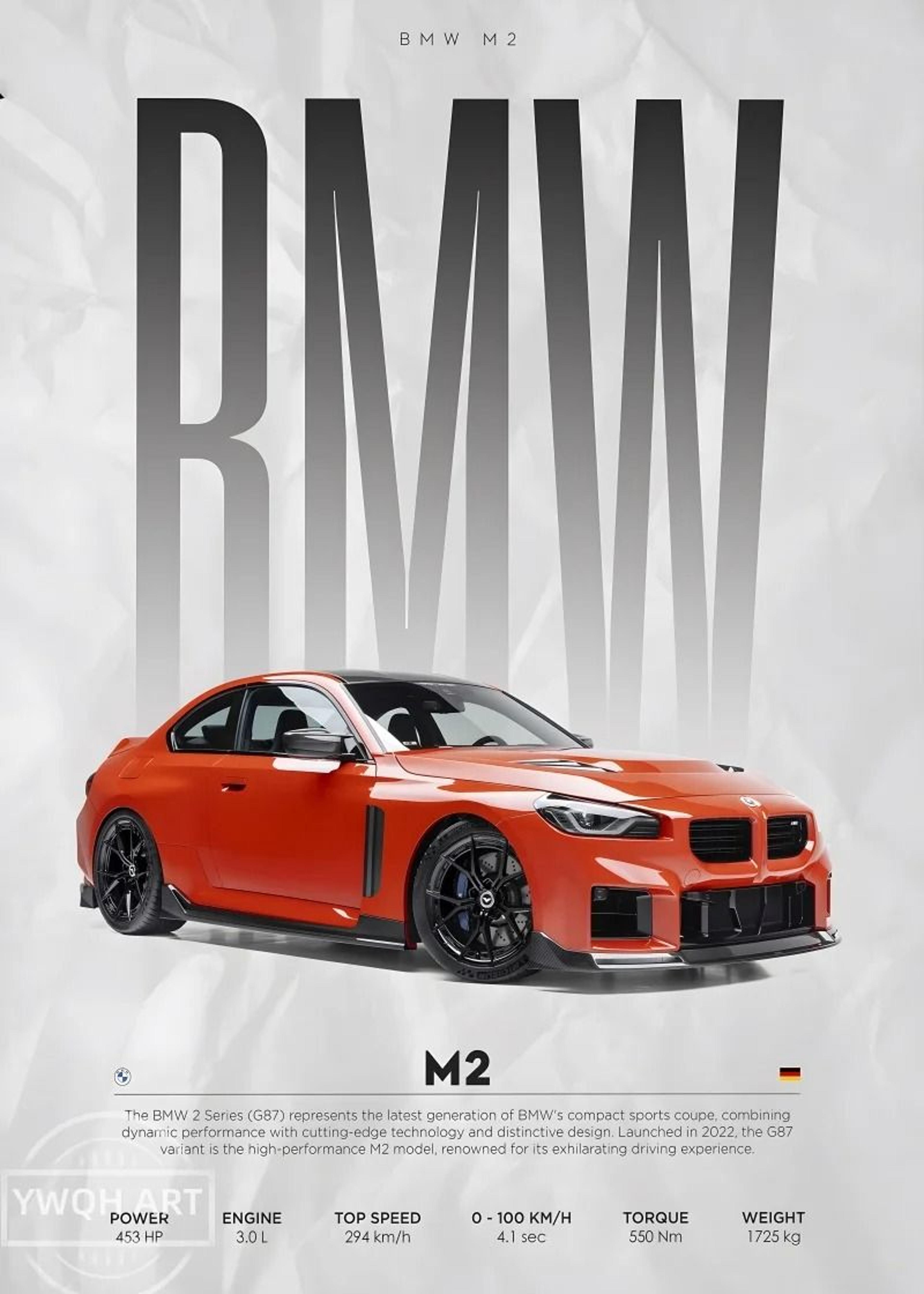 Modern Black Luxury Sports Car Mural  Famous Competition Cars Canvas Art 11