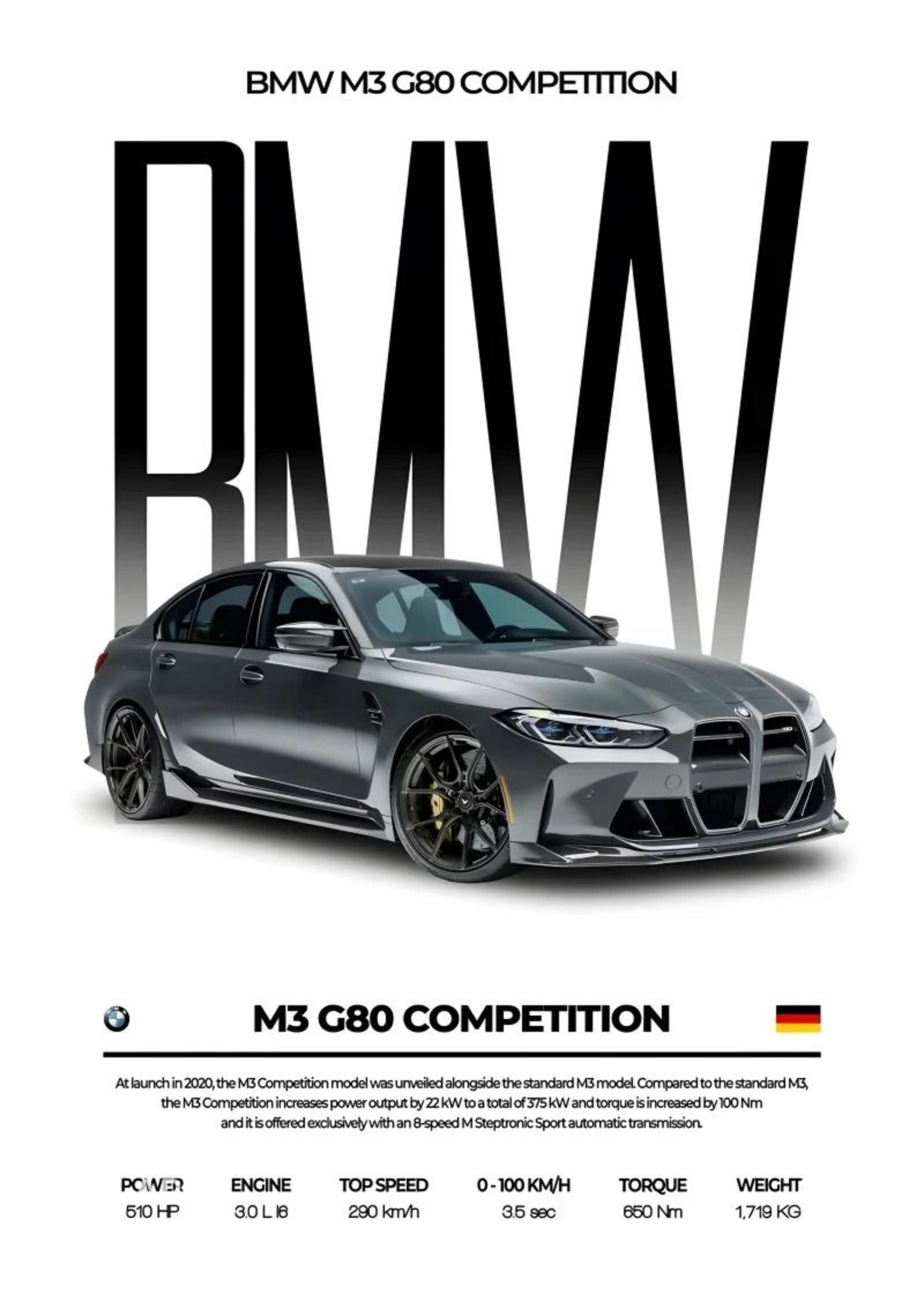 Modern Black Luxury Sports Car Mural  Famous Competition Cars Canvas Art 13