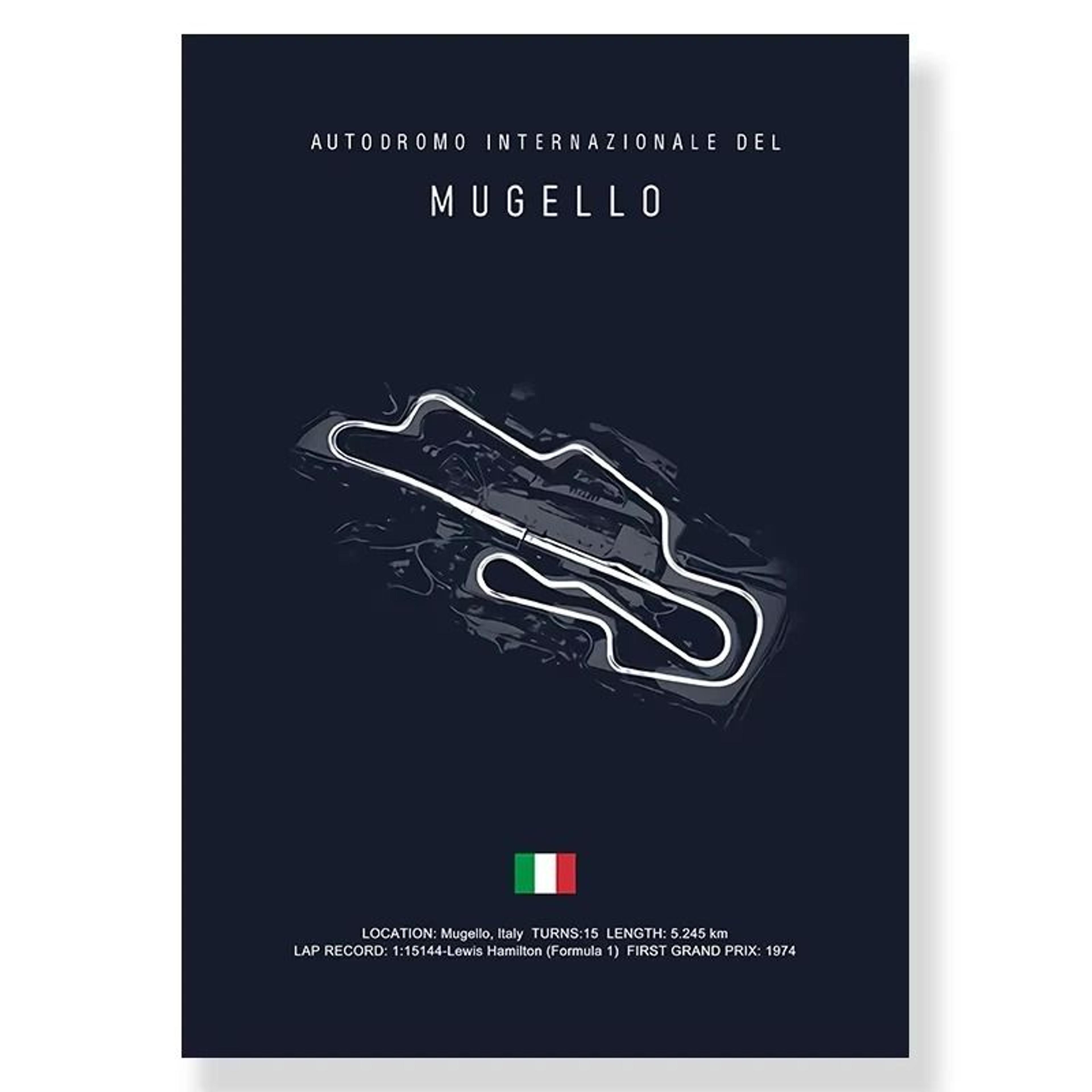 F1 Race Track Canvas Painting  Classic Morocco  Imola Circuit Art  Professional Executive Home  Off 19