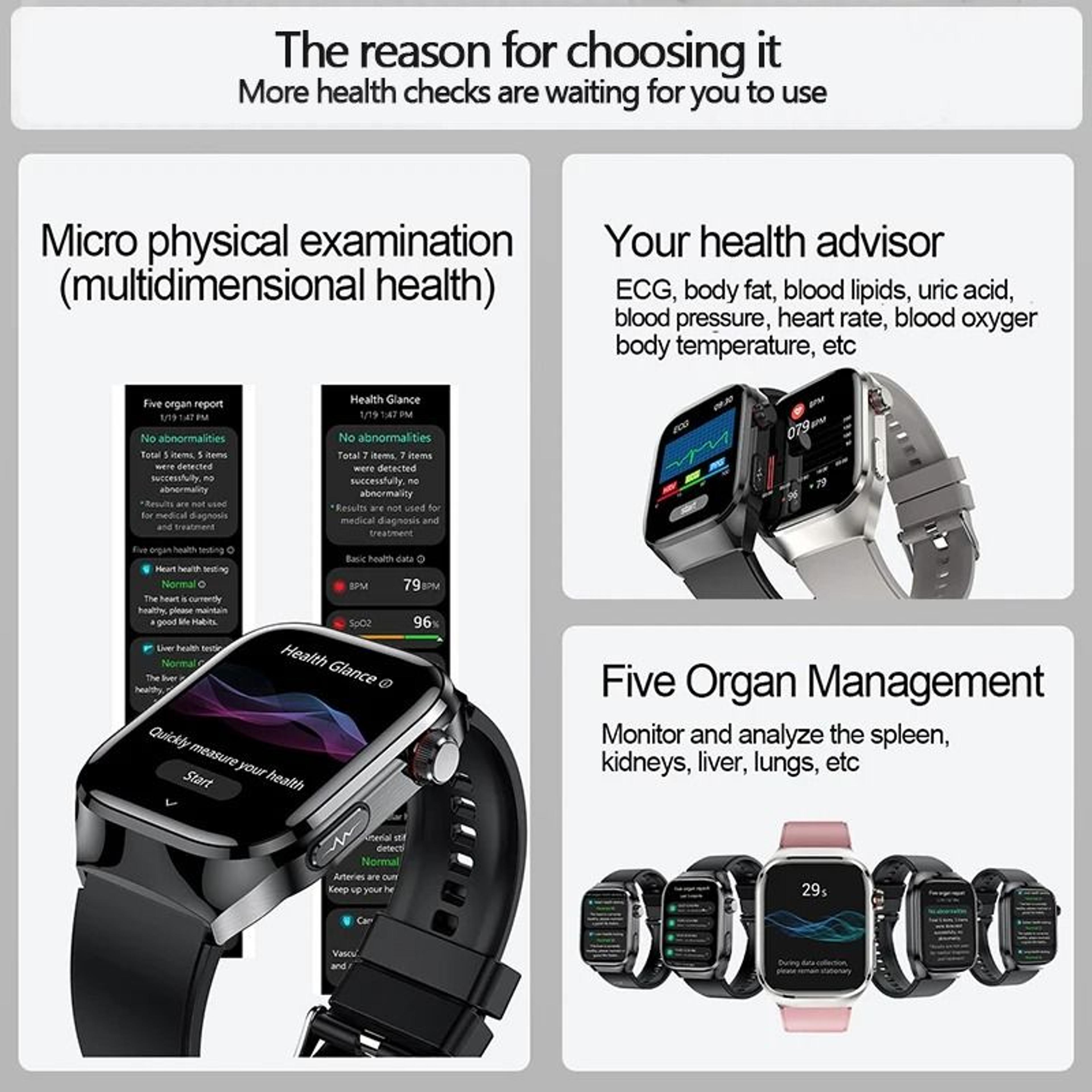 2025 Uric Acid  Blood Fat Smartwatch  ECGPPG Laser Health Care  Executive Metabolic Monitoring Suit 5